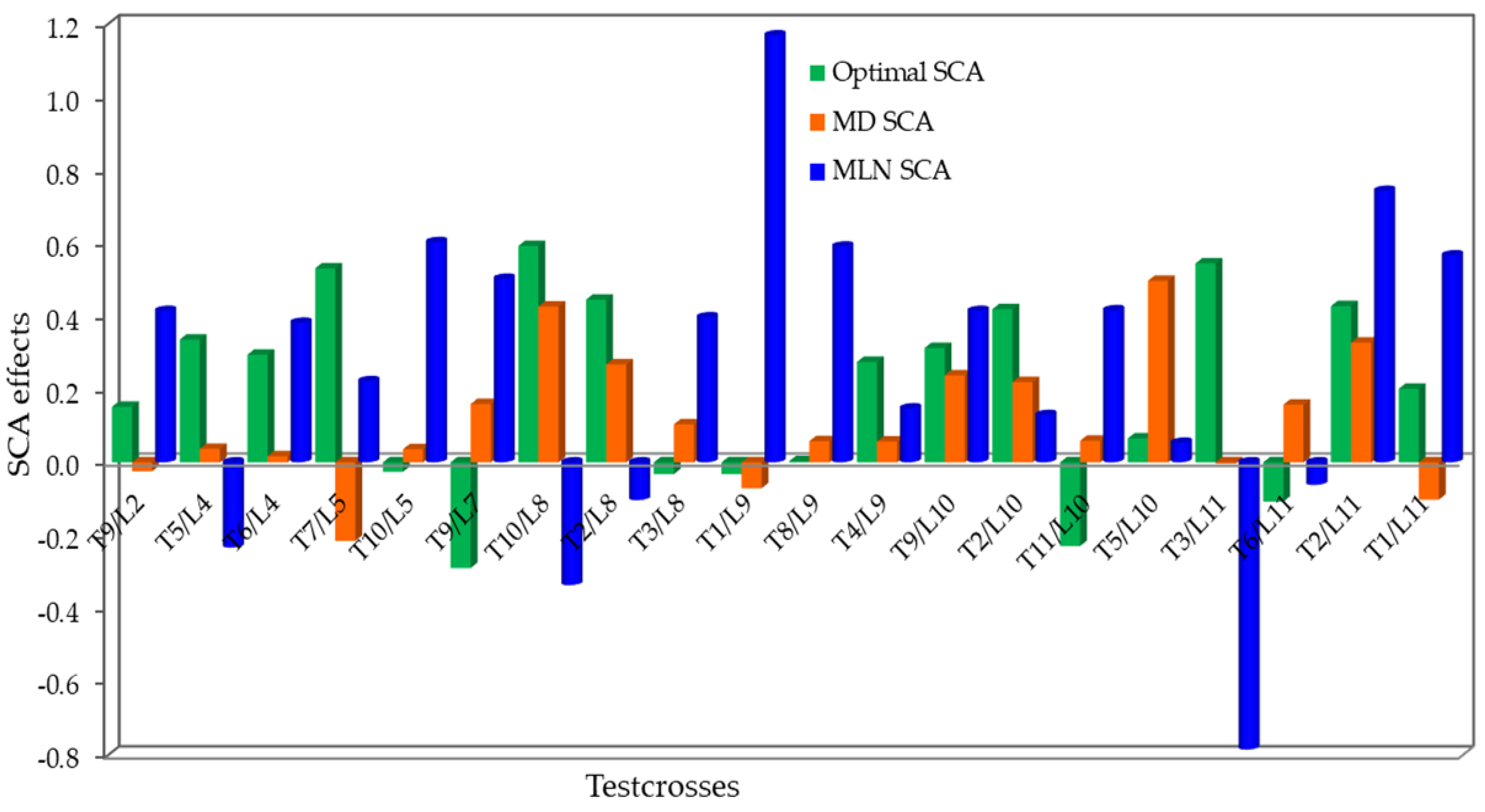 Agronomy 14 02443 g001