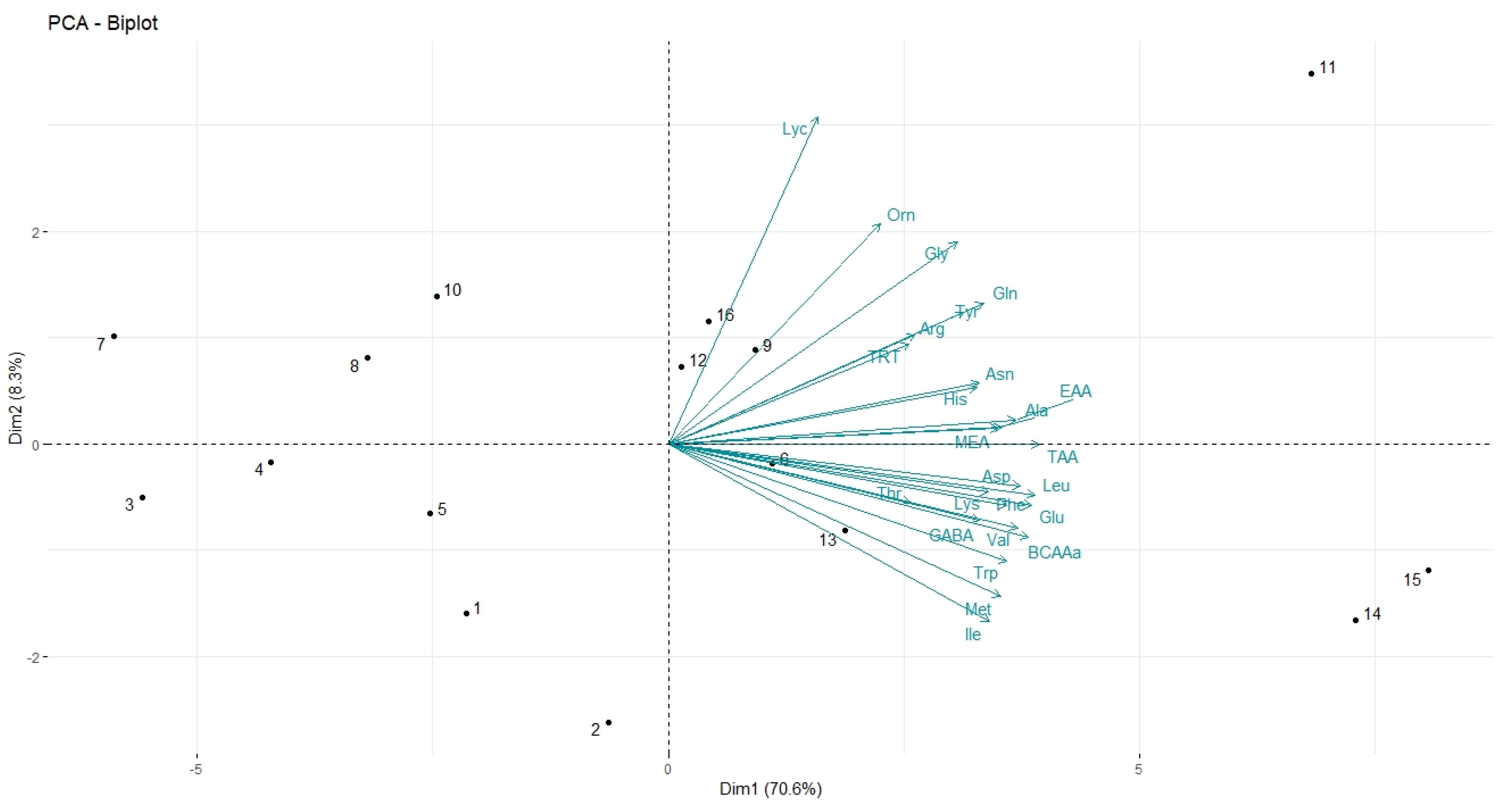 Agronomy 14 02449 g004