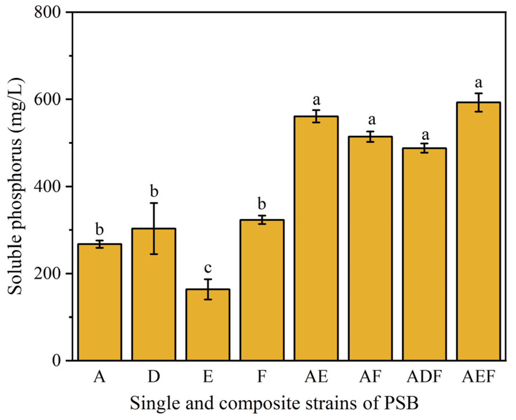 Agronomy 14 02461 g002
