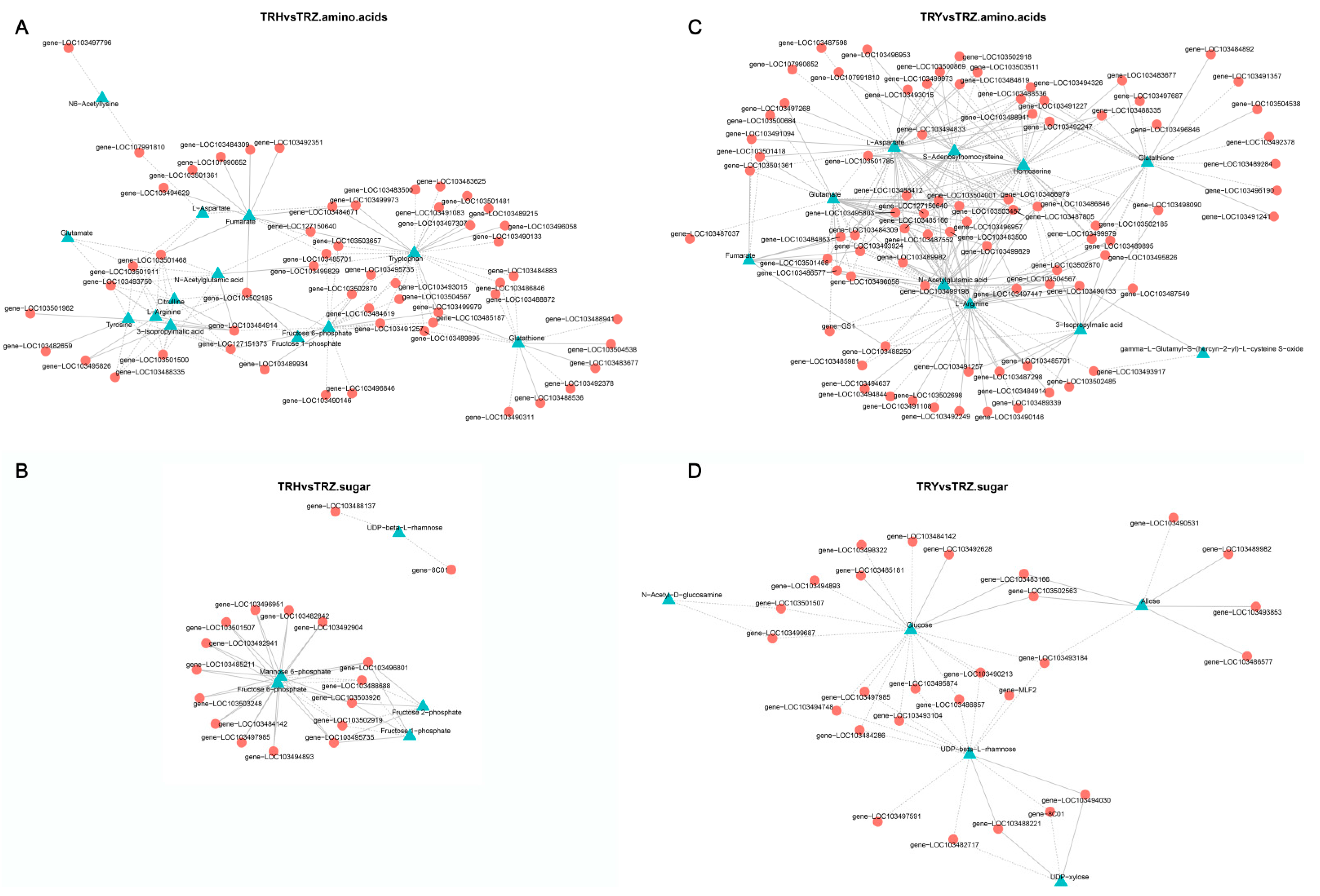 Agronomy 14 02478 g007