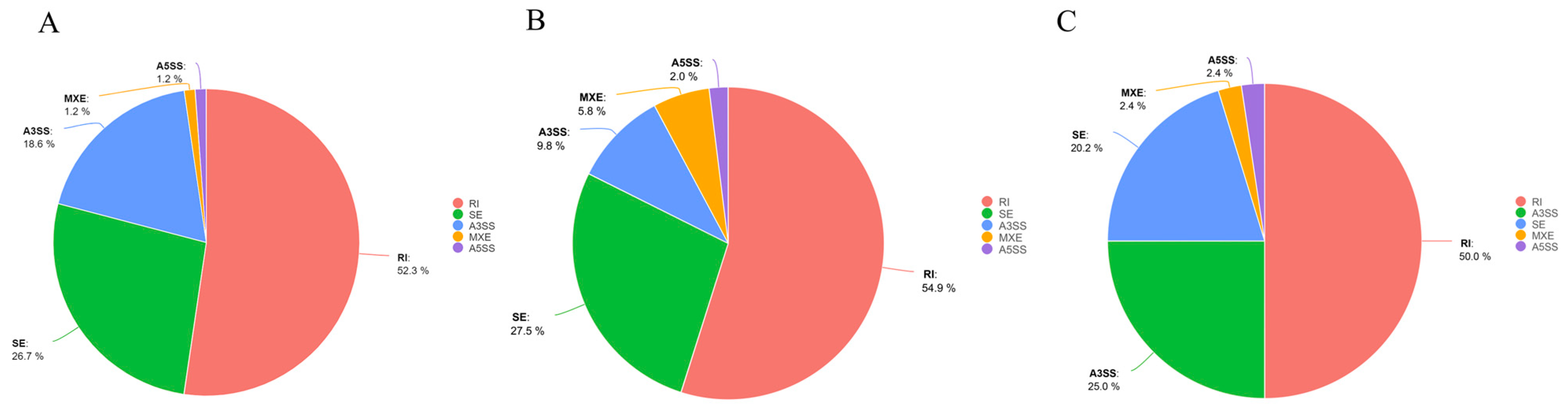 Agronomy 14 02500 g002