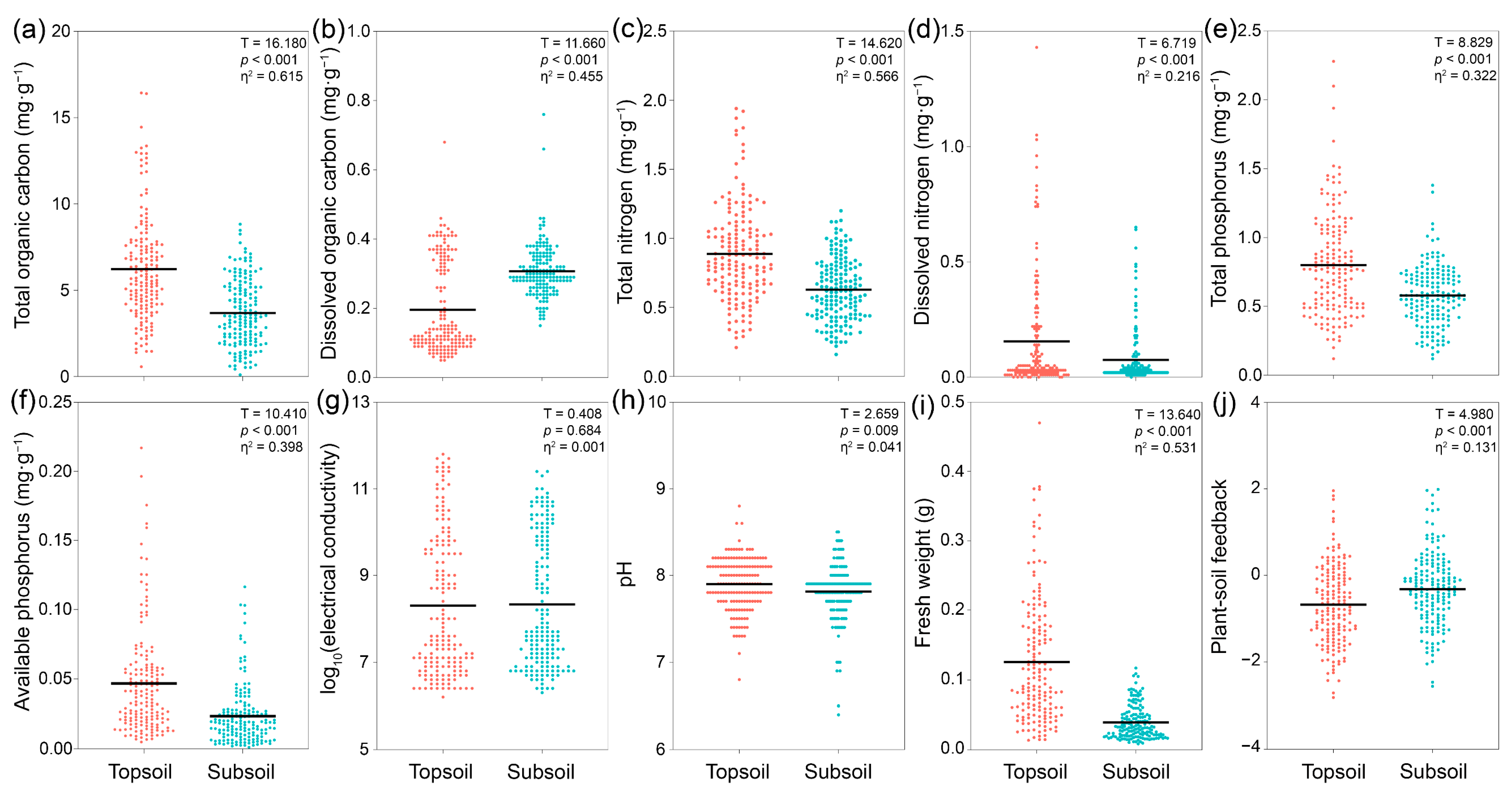 Agronomy 14 02525 g002