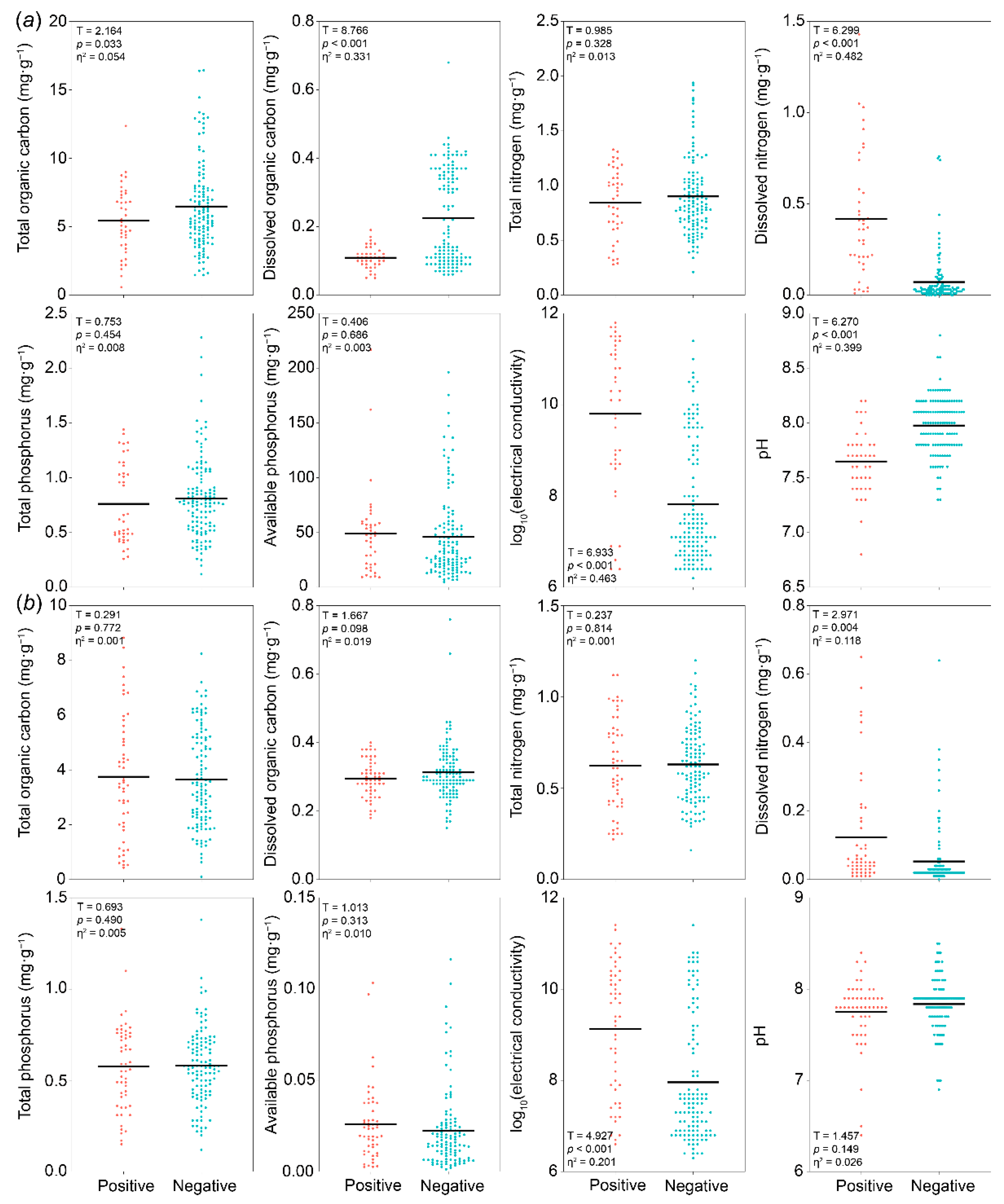 Agronomy 14 02525 g003