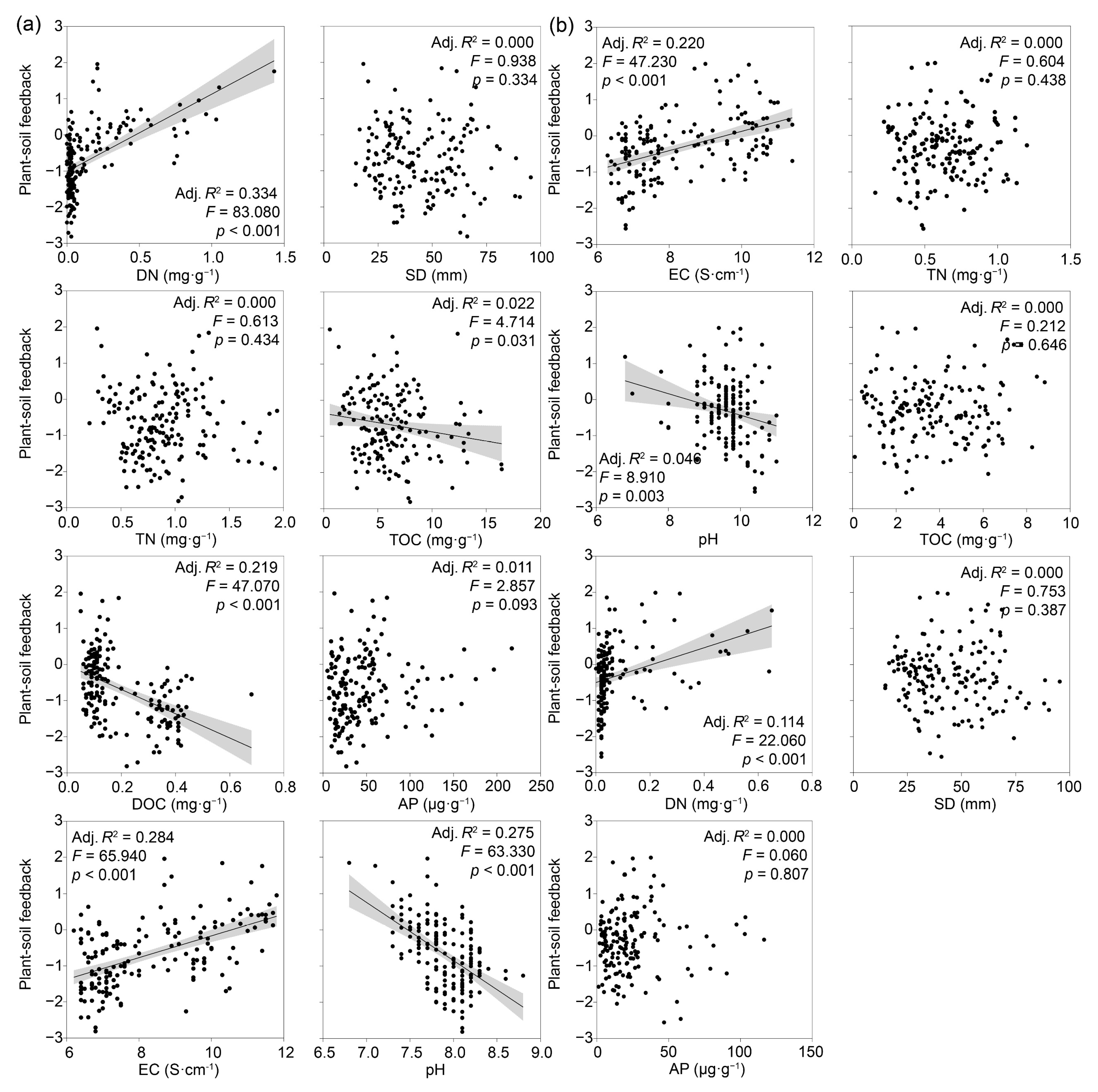 Agronomy 14 02525 g006