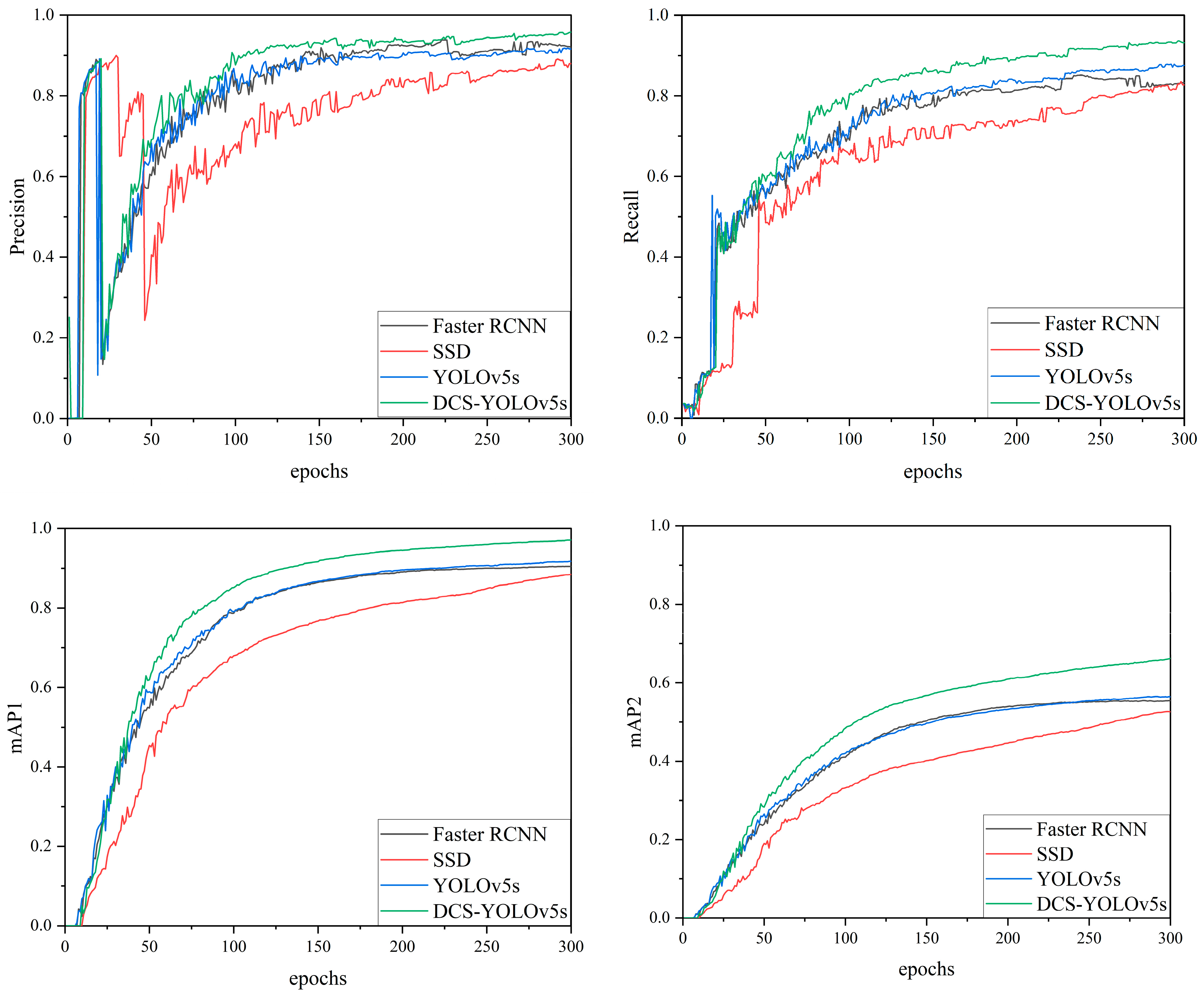 Agronomy 14 02558 g009