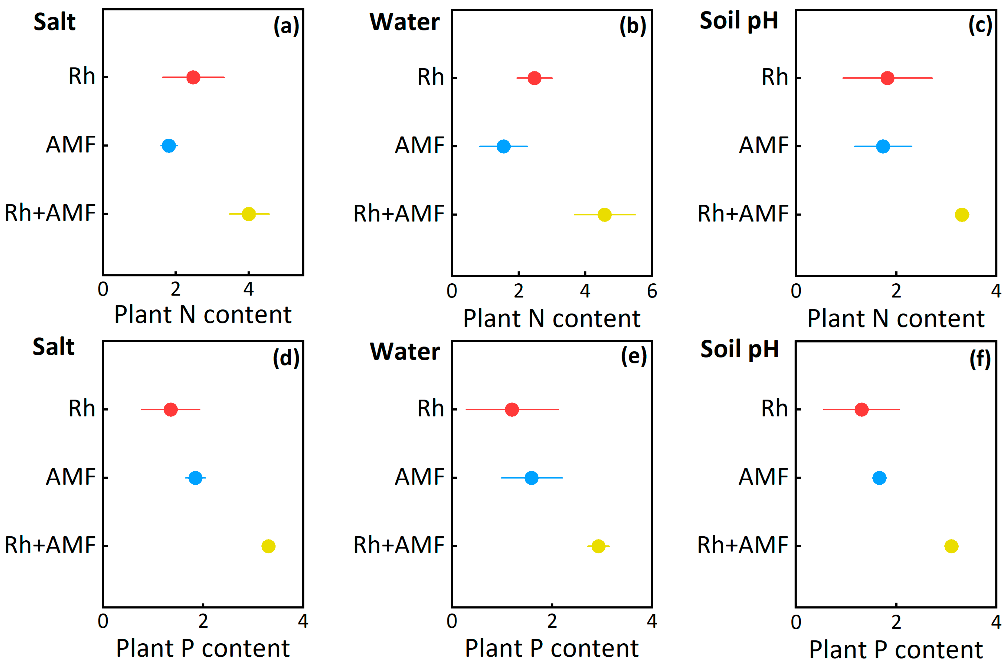 Agronomy 14 02597 g001
