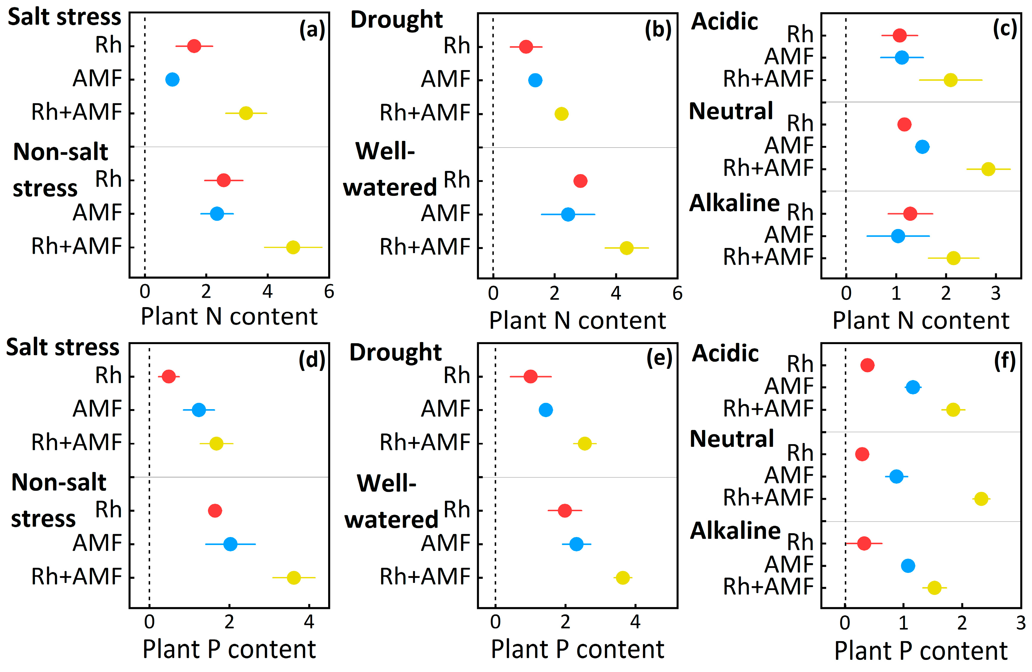 Agronomy 14 02597 g002