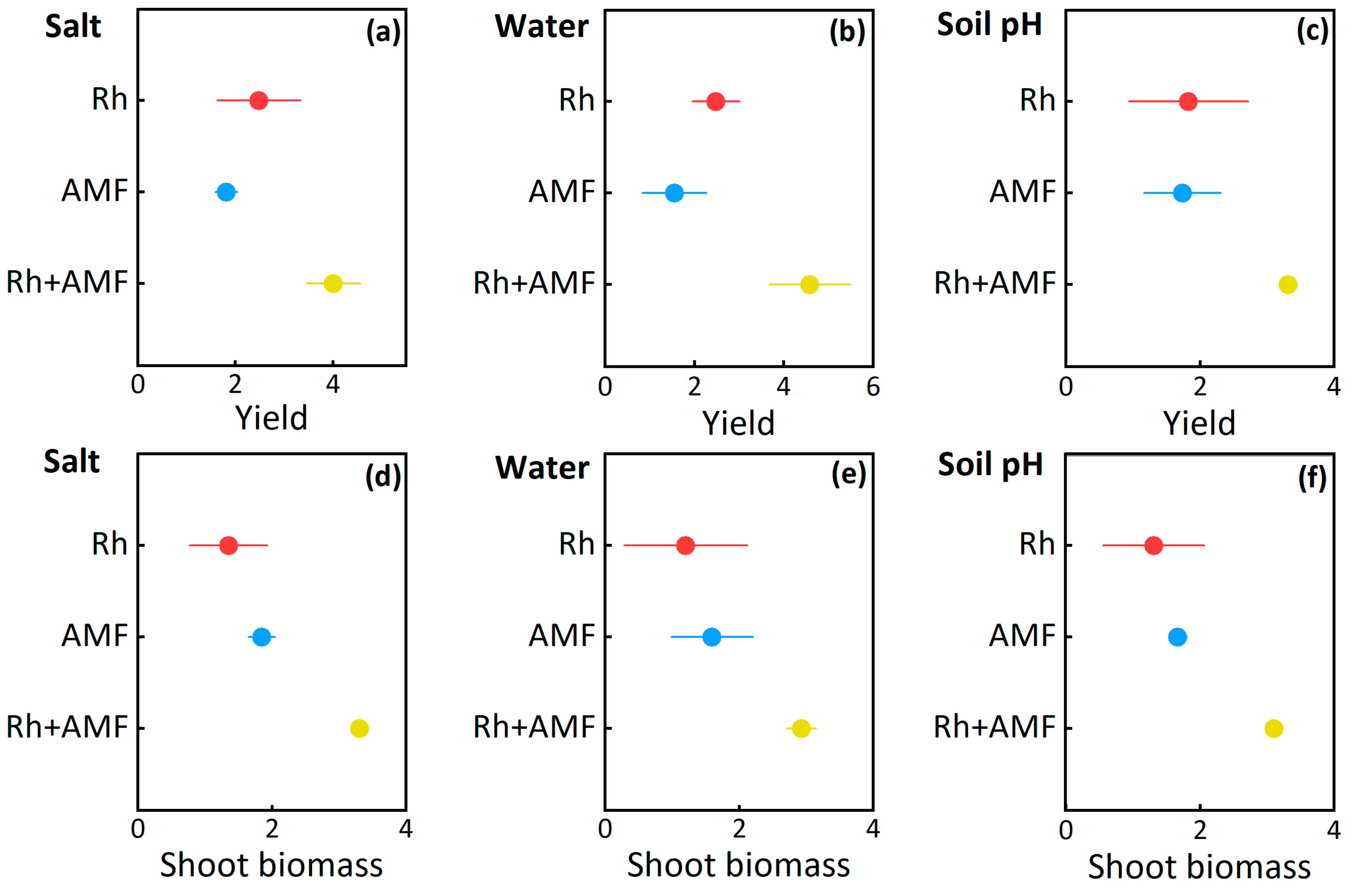 Agronomy 14 02597 g003