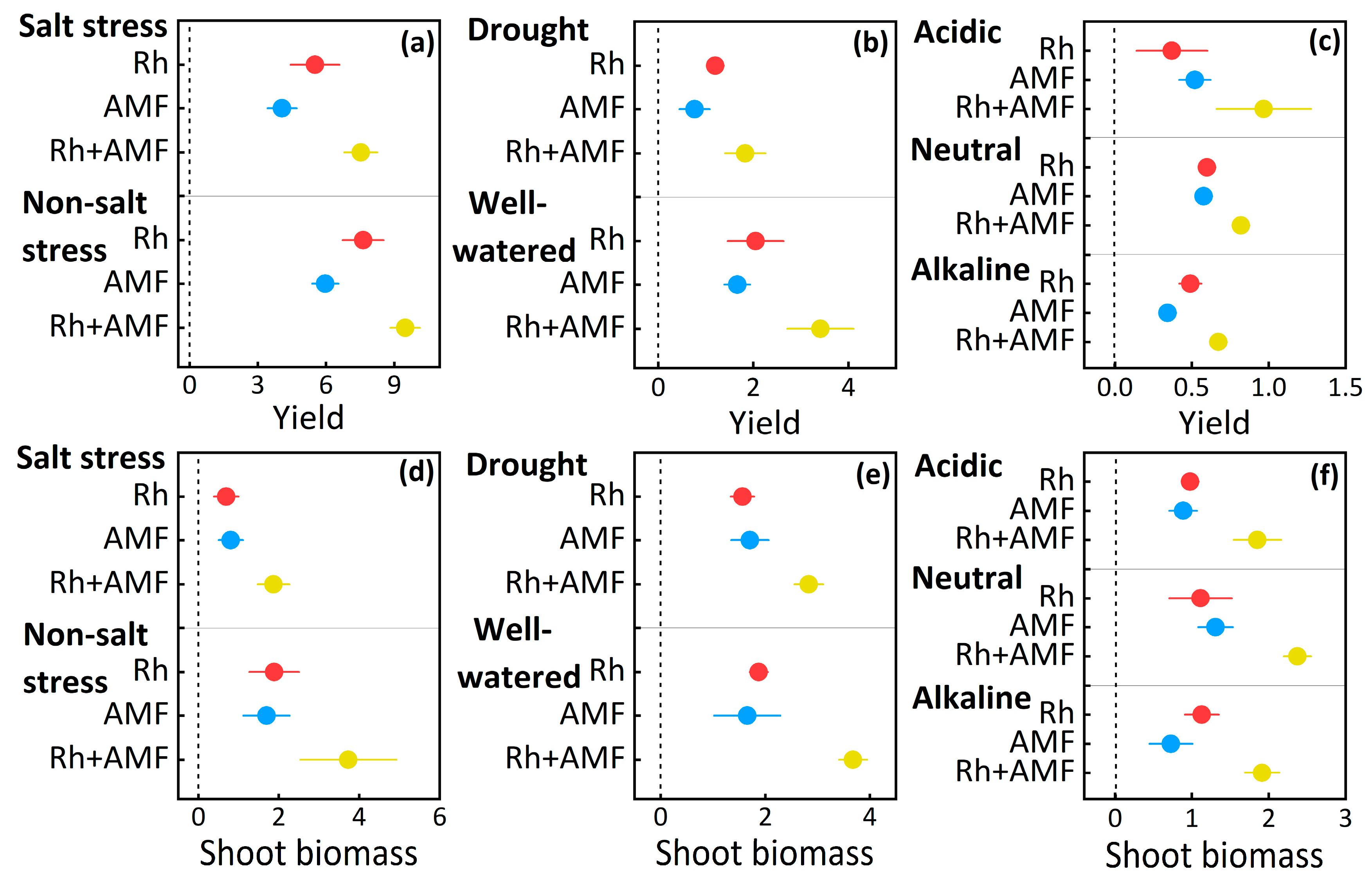 Agronomy 14 02597 g004