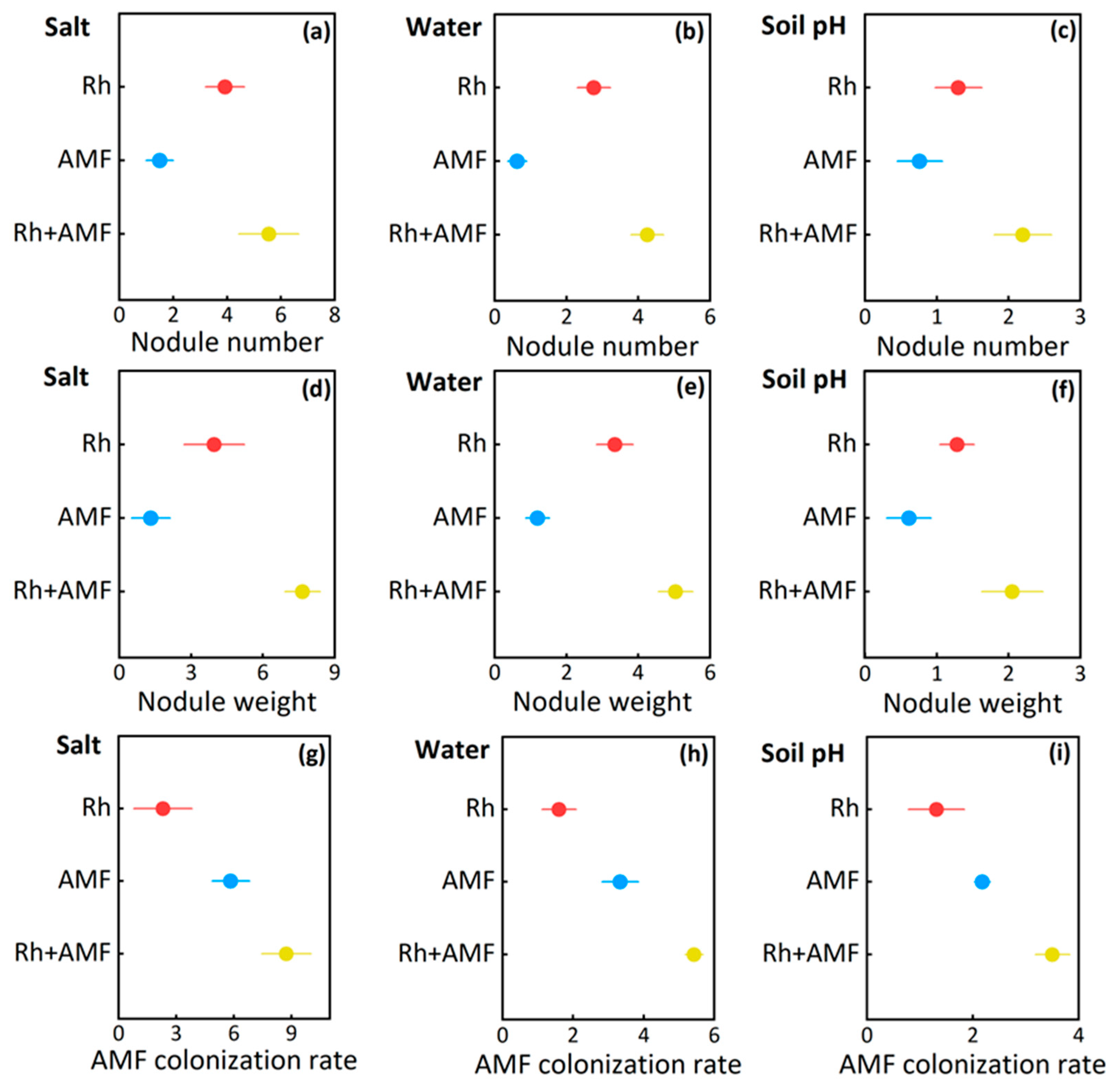 Agronomy 14 02597 g005