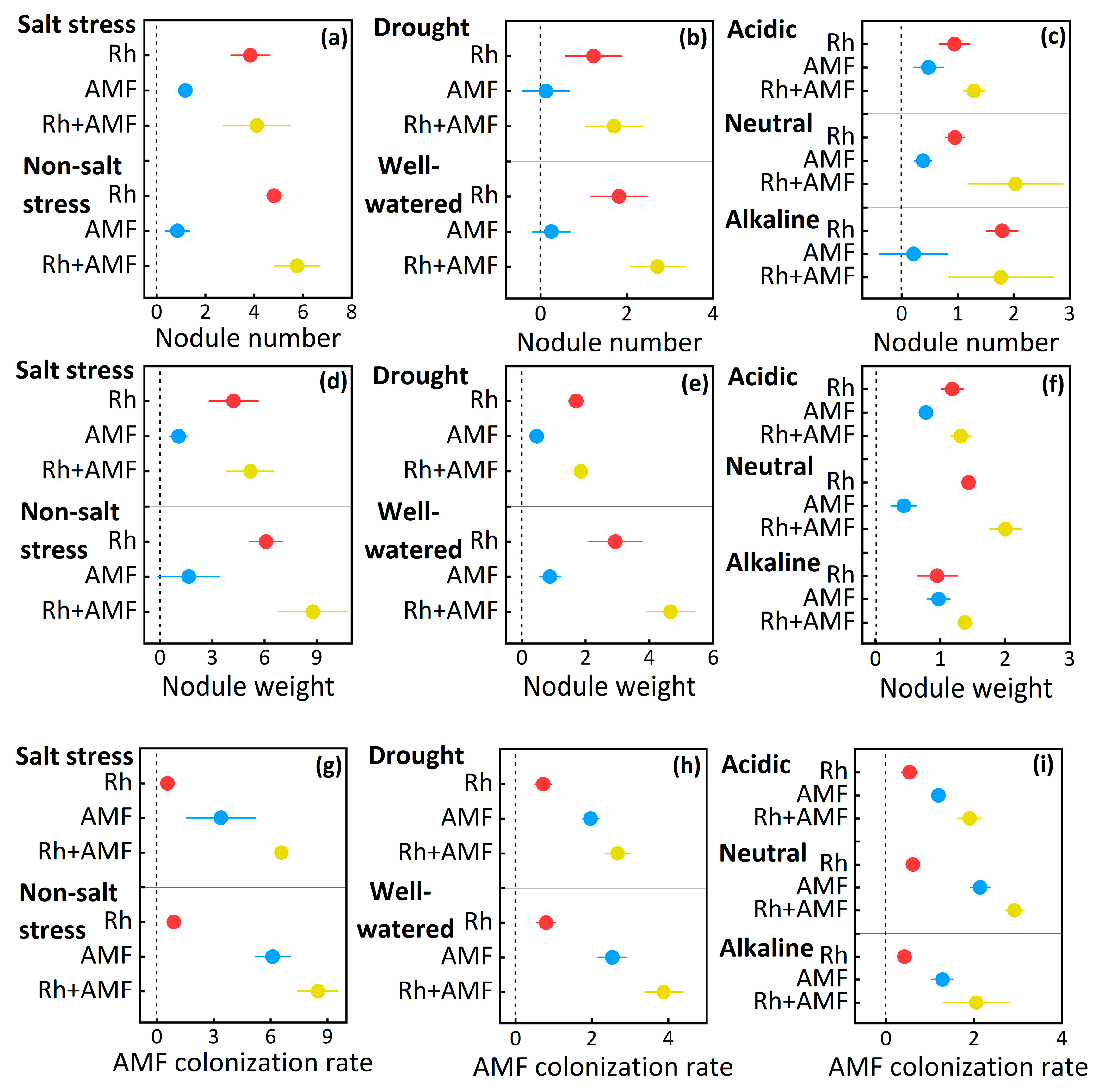 Agronomy 14 02597 g006