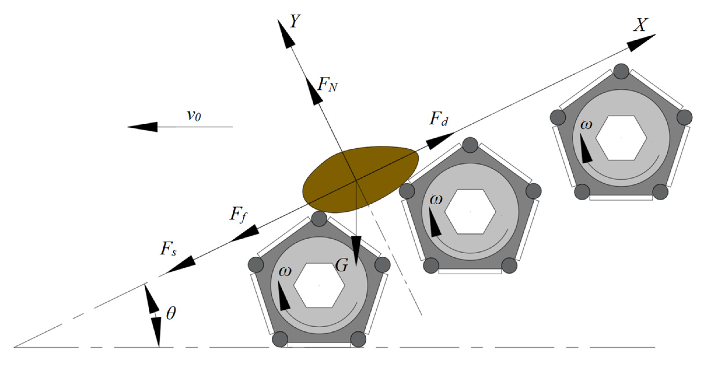 Agronomy 14 02651 g008