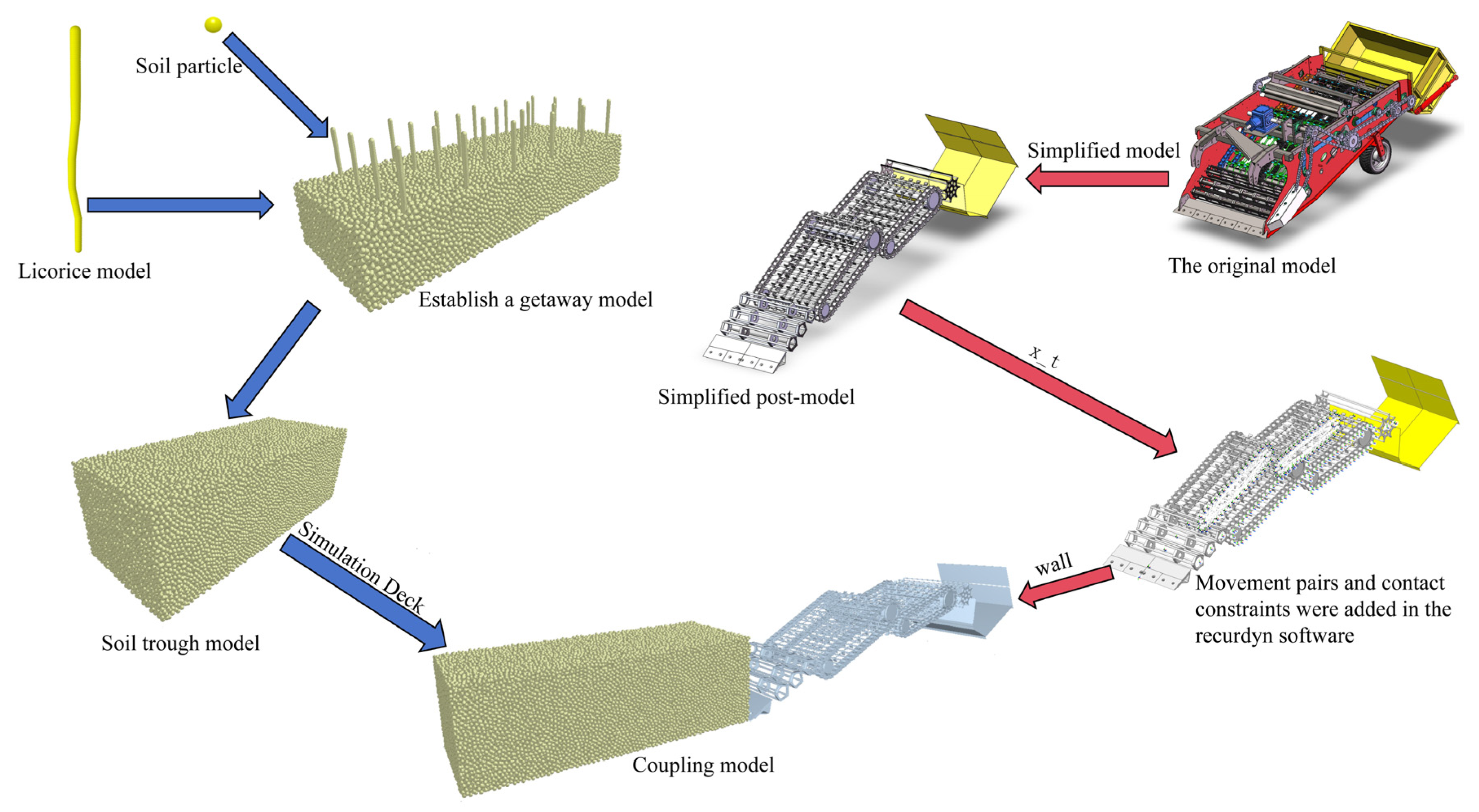 Agronomy 14 02651 g022