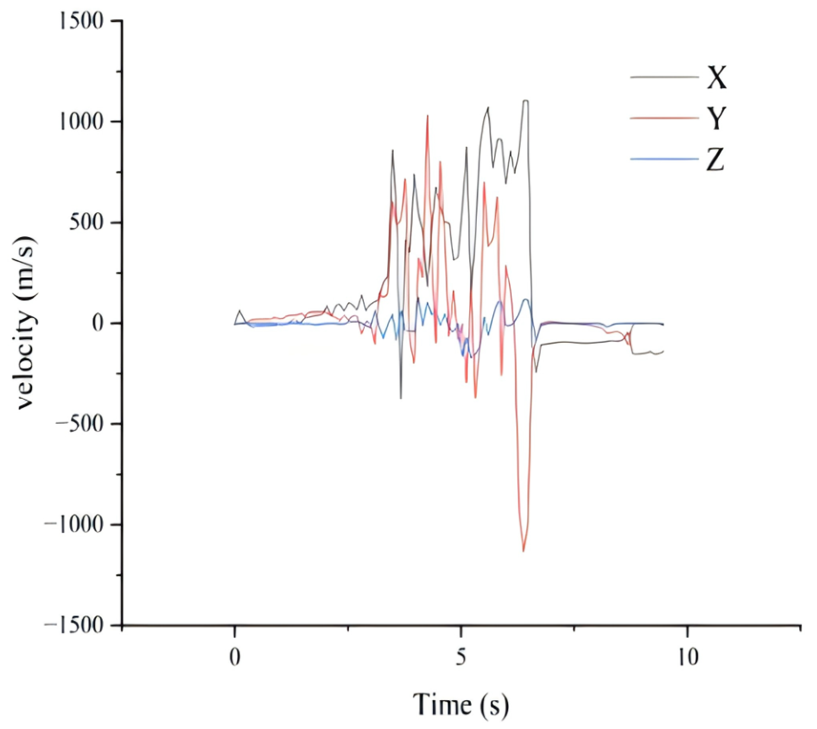 Agronomy 14 02651 g023