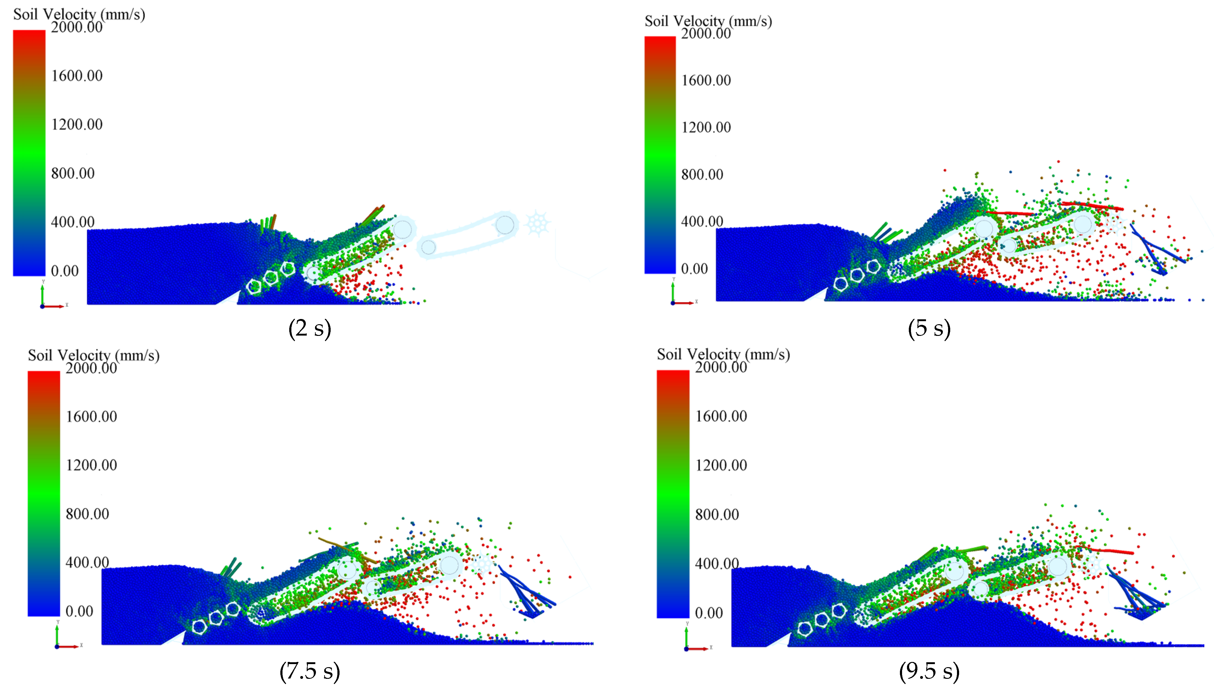 Agronomy 14 02651 g026
