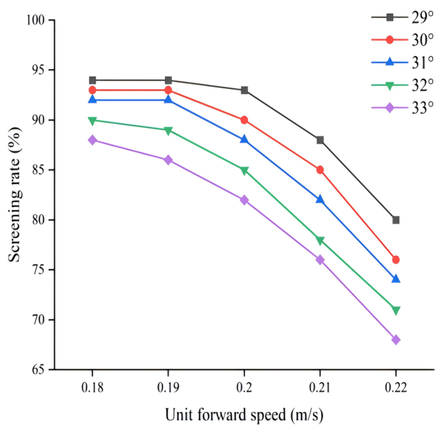 Agronomy 14 02651 g030
