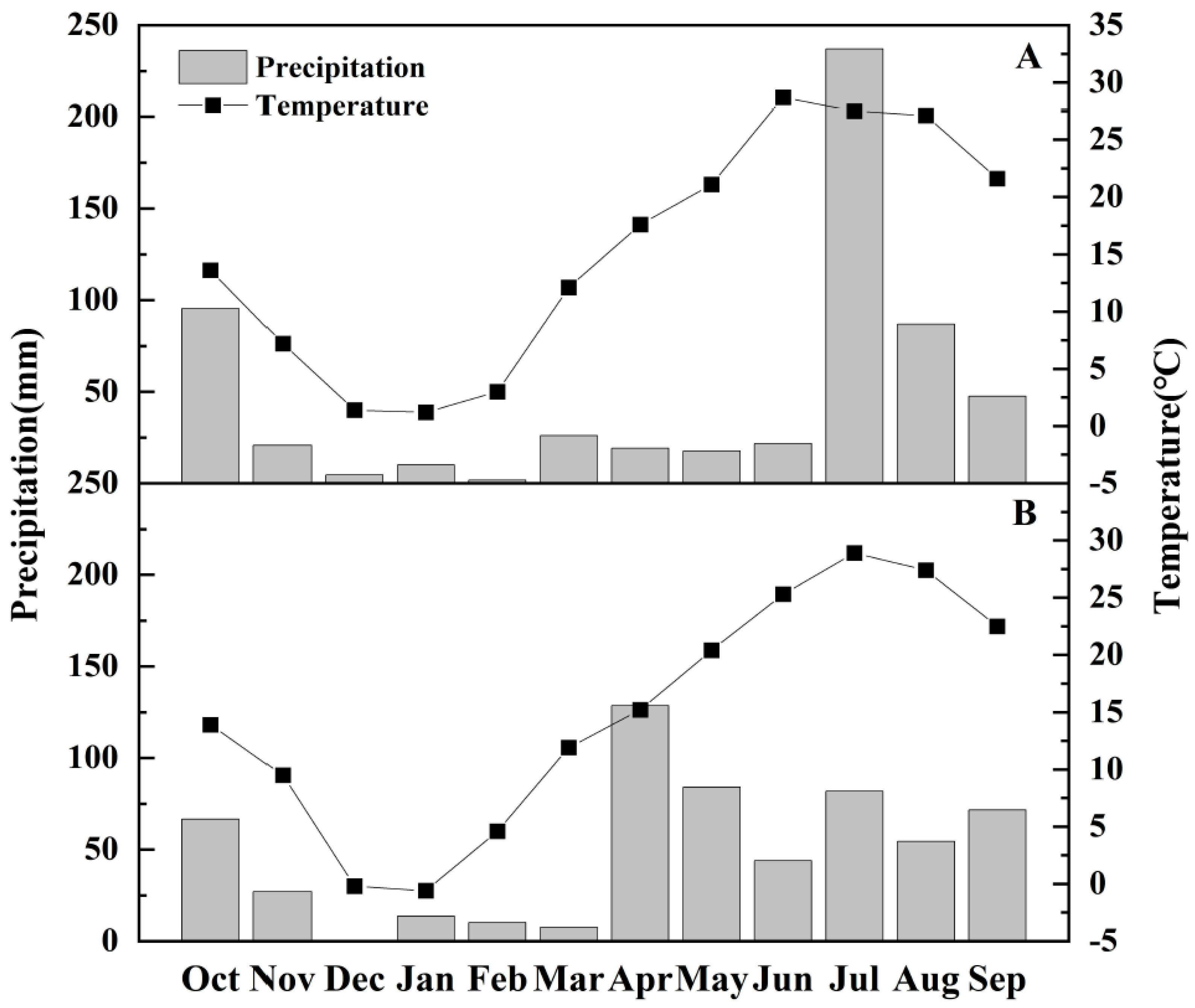 Agronomy 14 02690 g001
