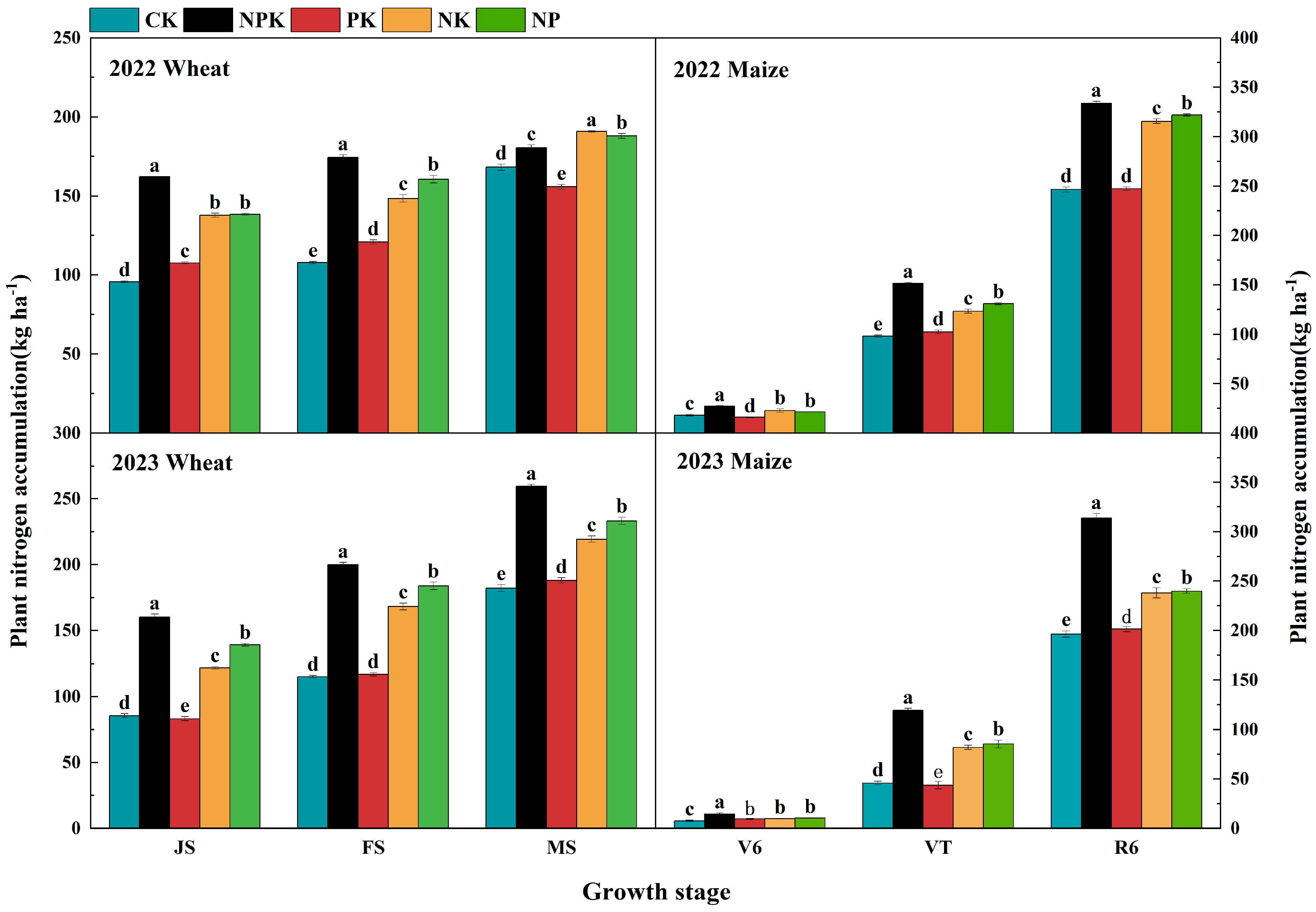 Agronomy 14 02690 g003