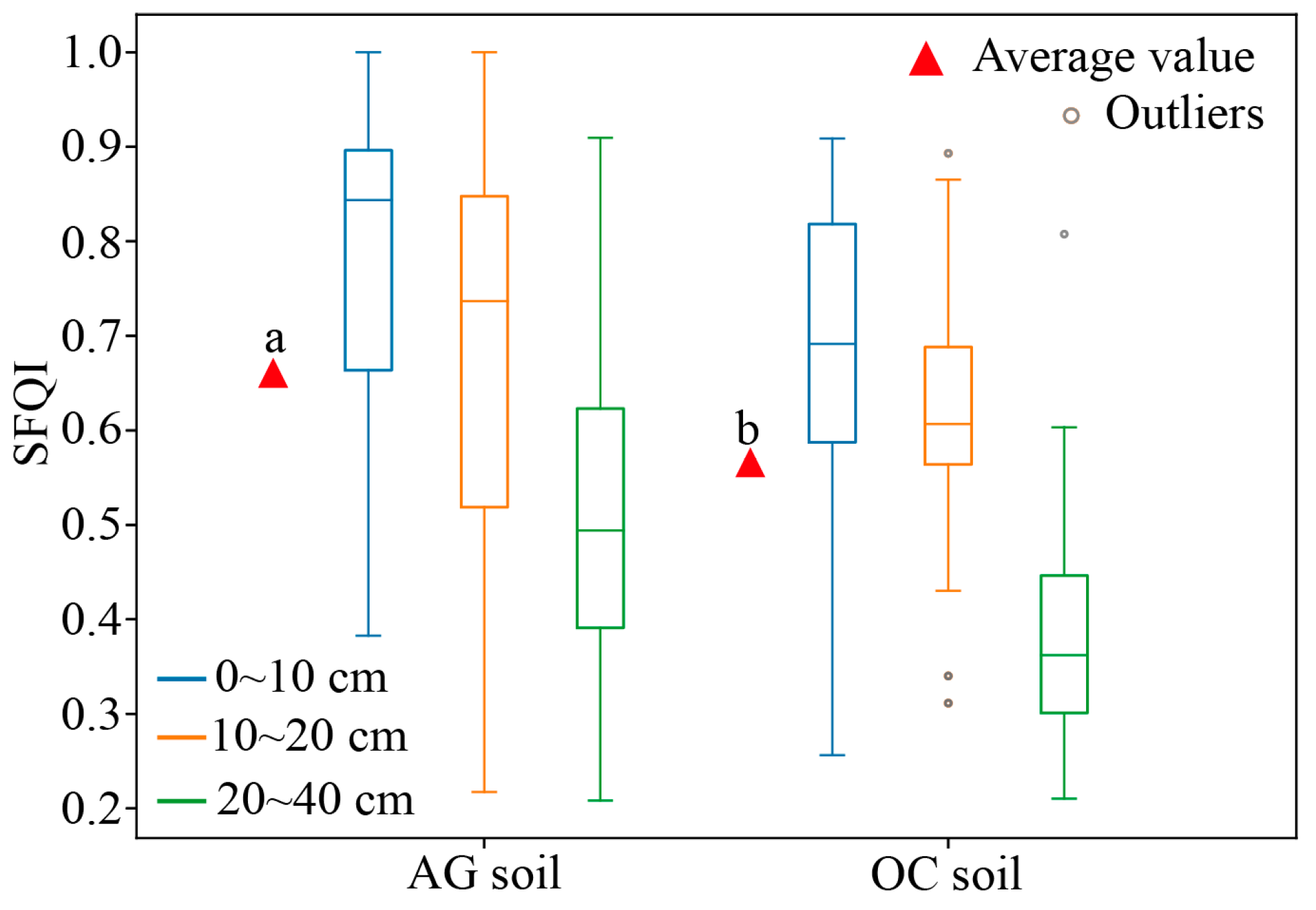 Agronomy 14 02708 g002