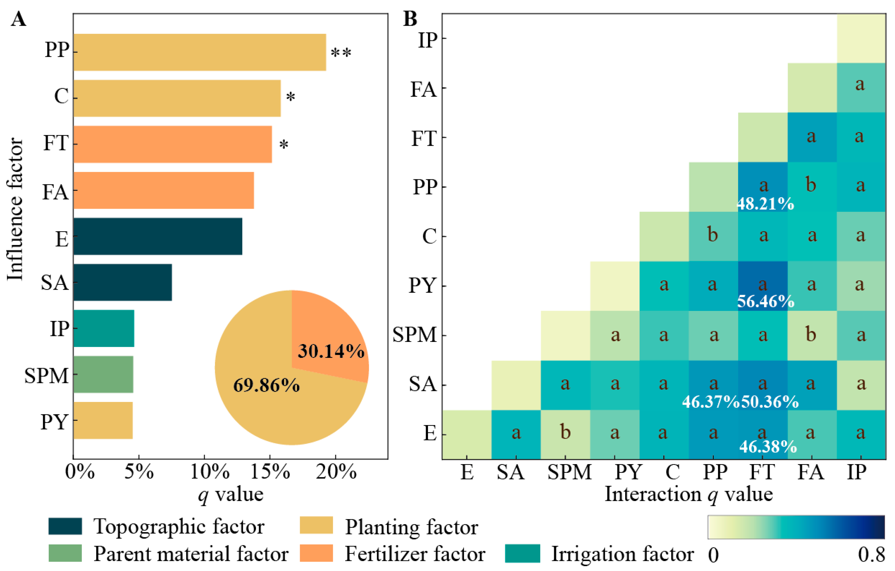 Agronomy 14 02708 g004
