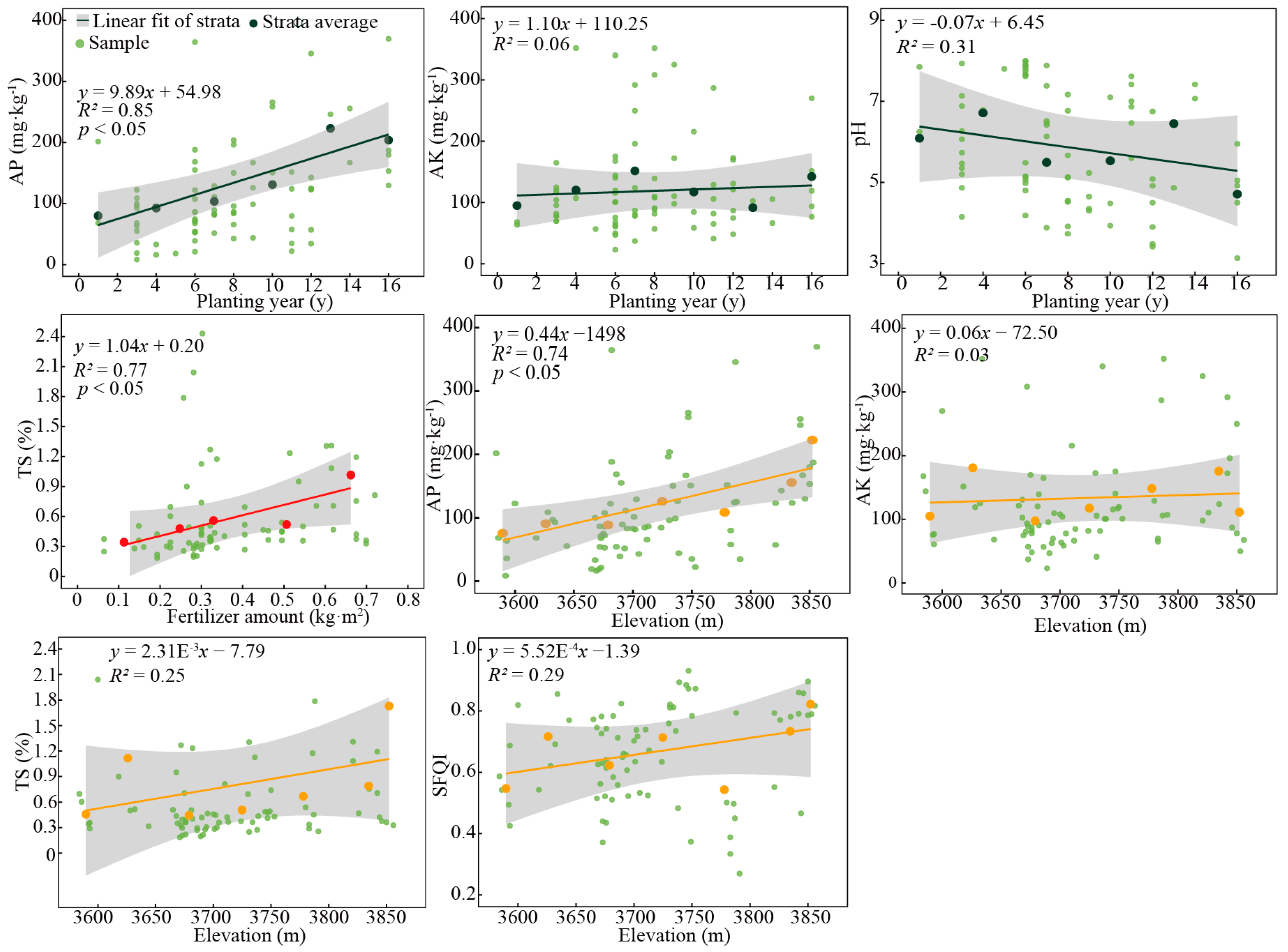 Agronomy 14 02708 g008