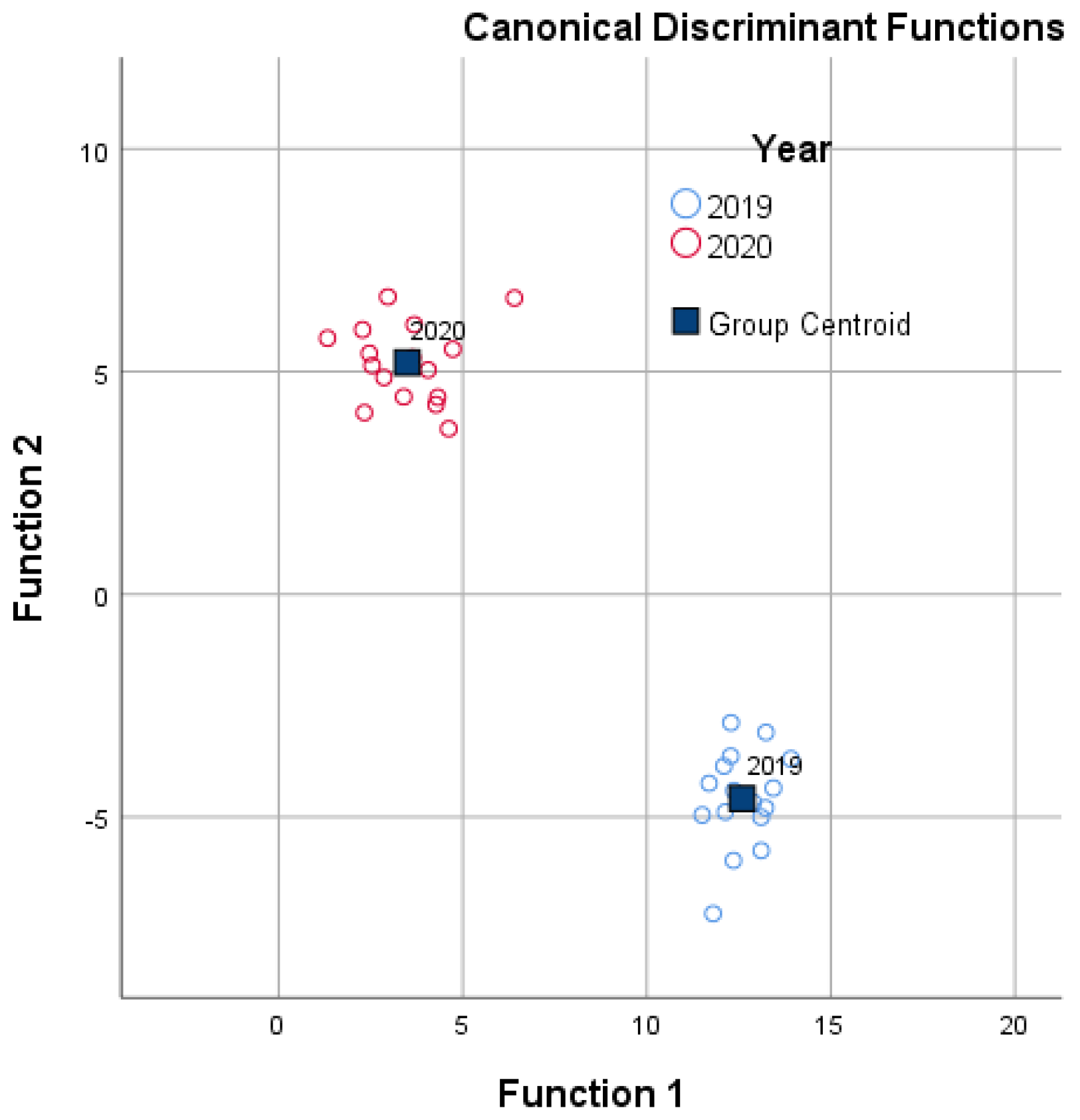 Agronomy 14 02799 g003