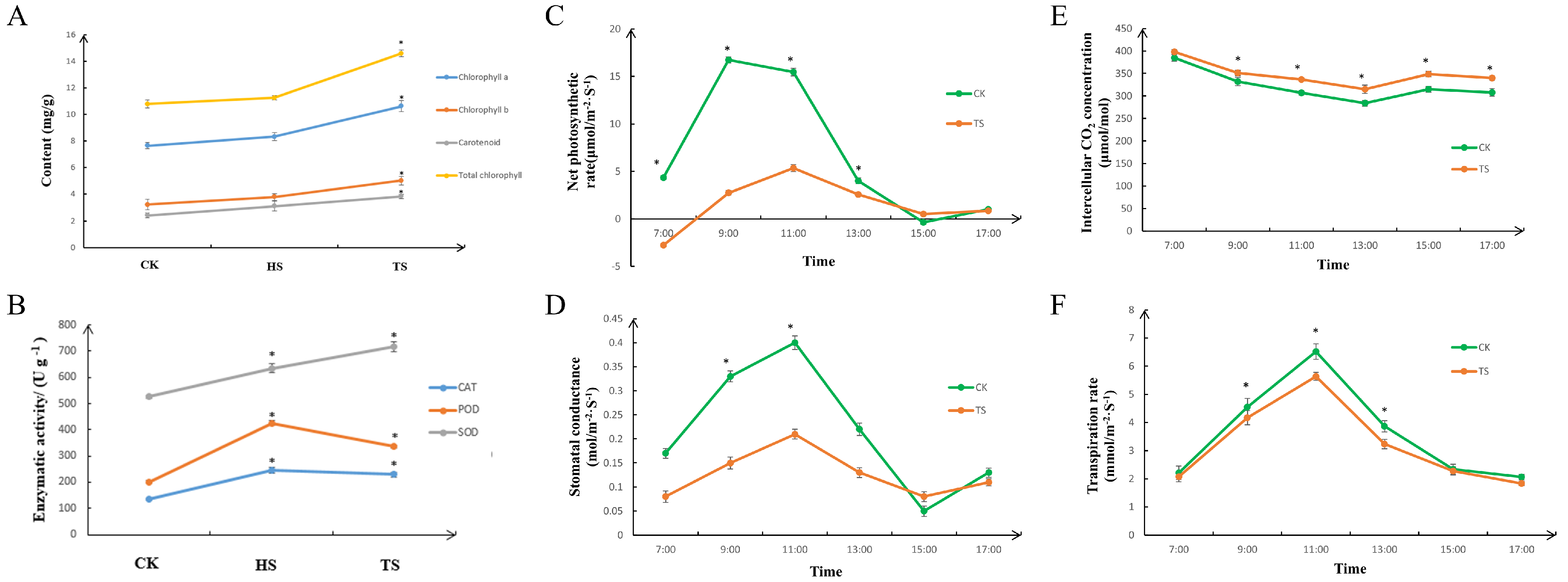 Agronomy 14 02800 g001