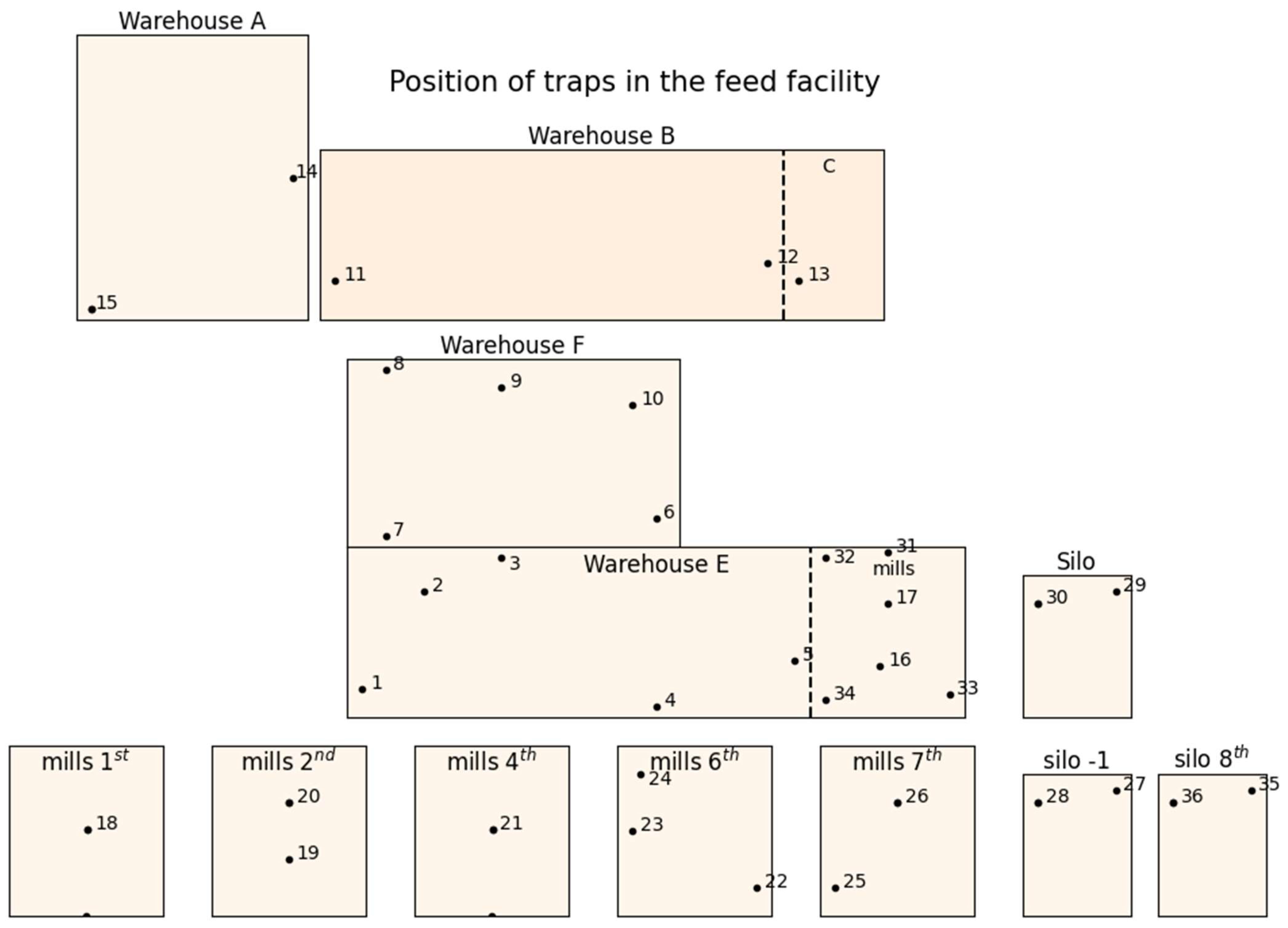 Agronomy 14 02812 g001