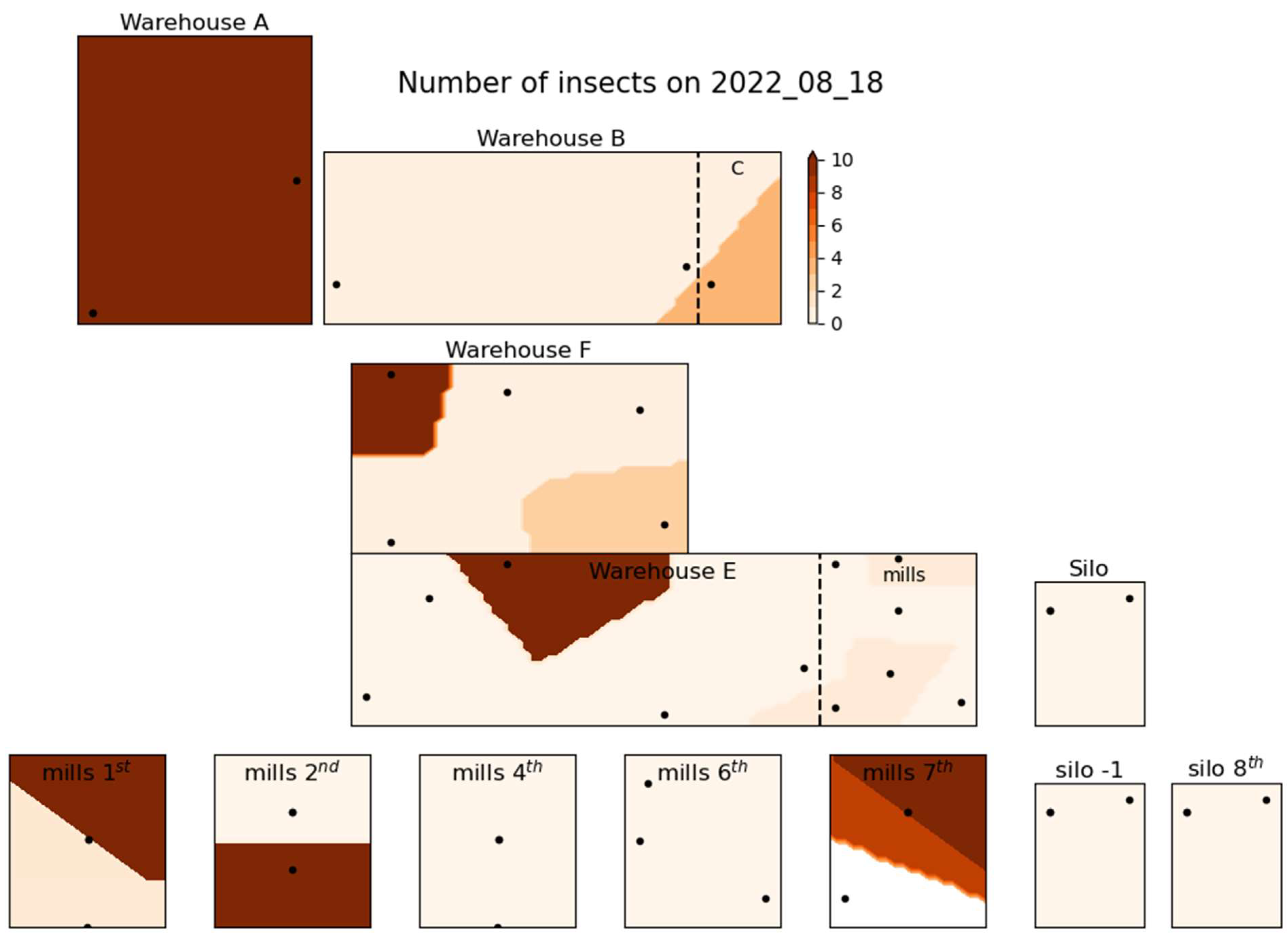 Agronomy 14 02812 g005