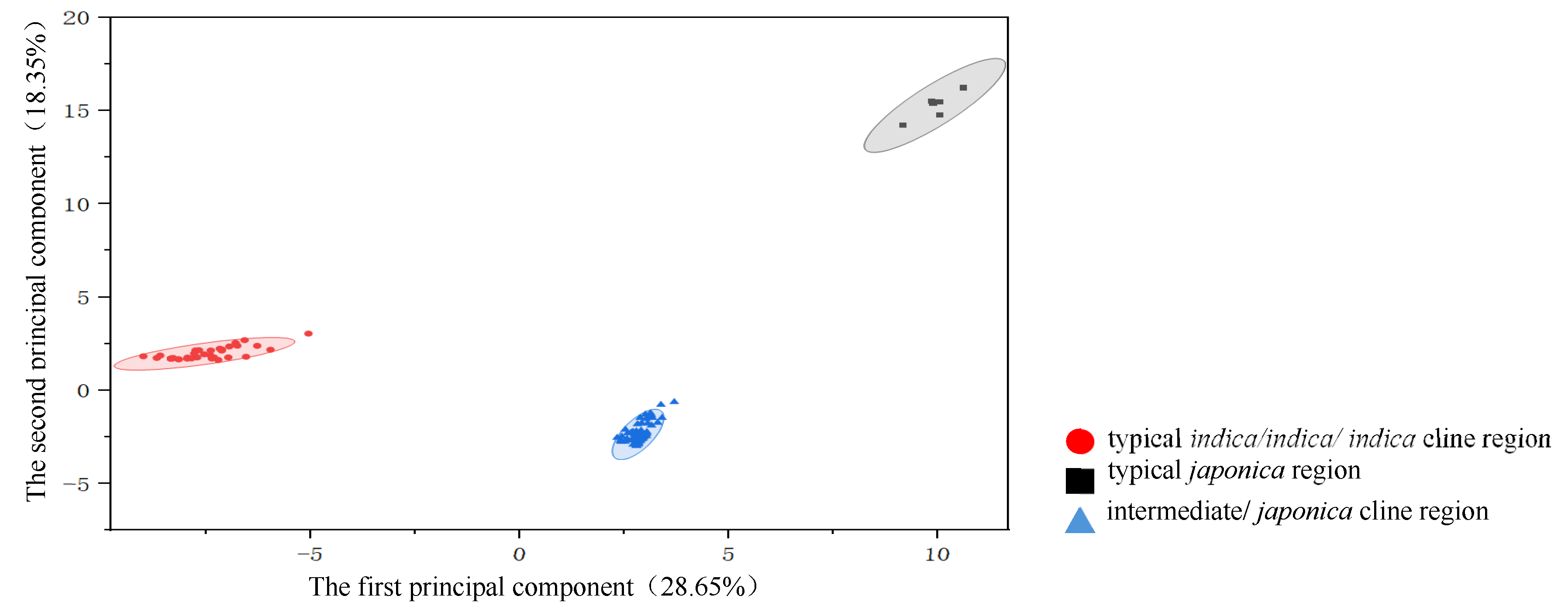 Agronomy 14 02832 g003
