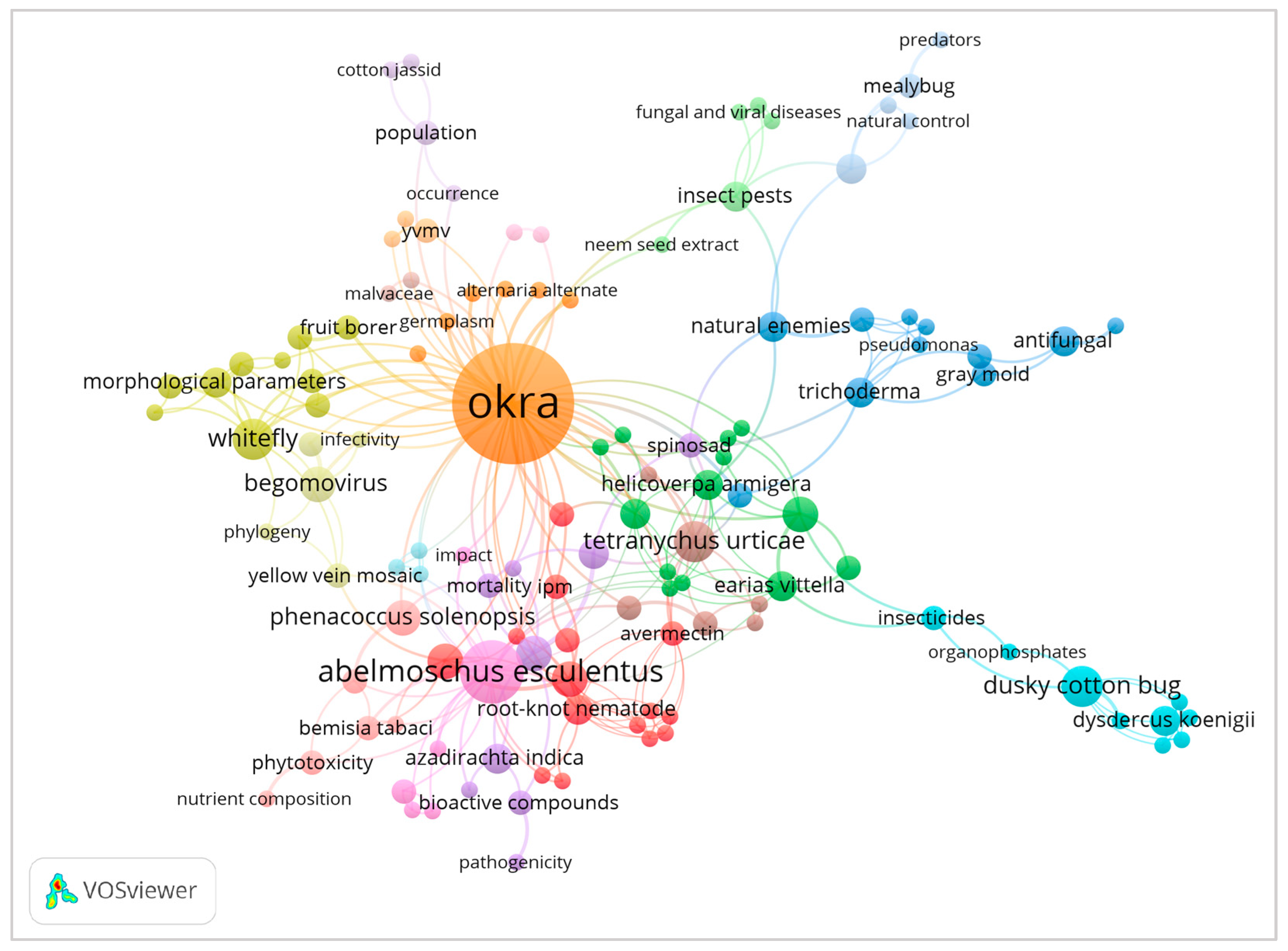 Agronomy 14 02841 g001