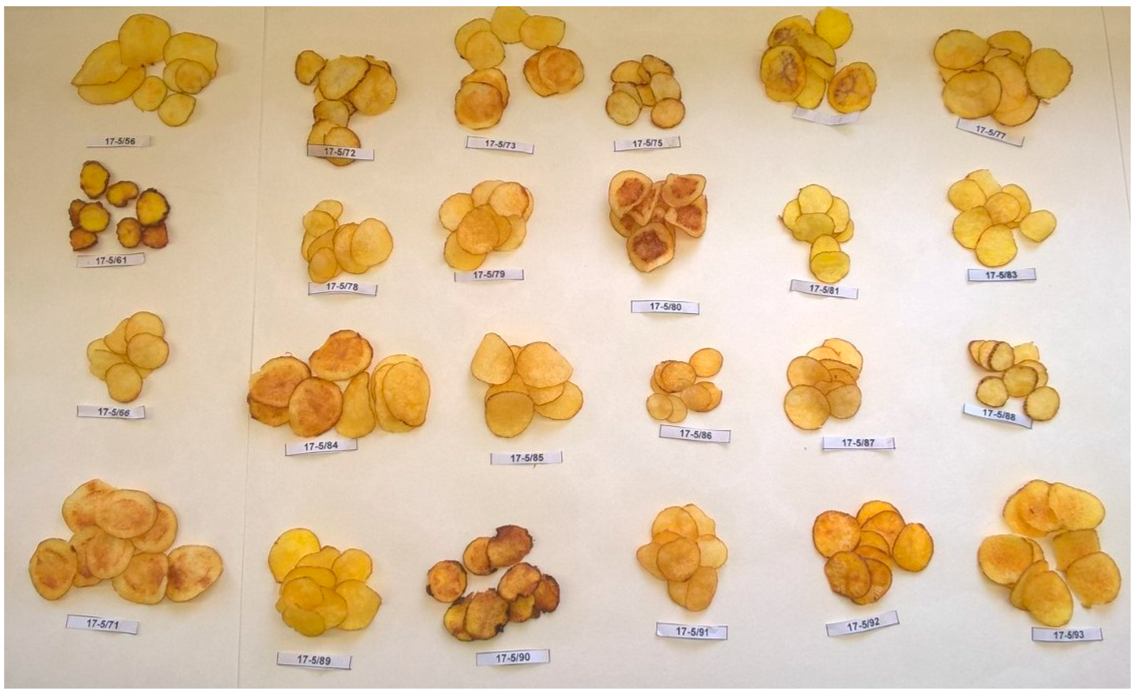 Agronomy 14 02853 g002 Agronomy 14 02853 g002