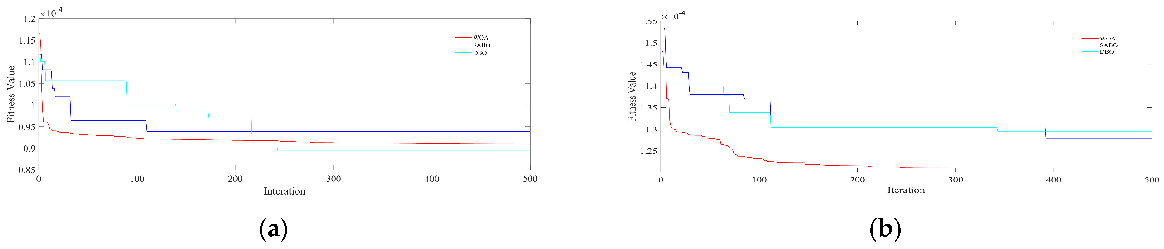 Agronomy 14 02915 g012