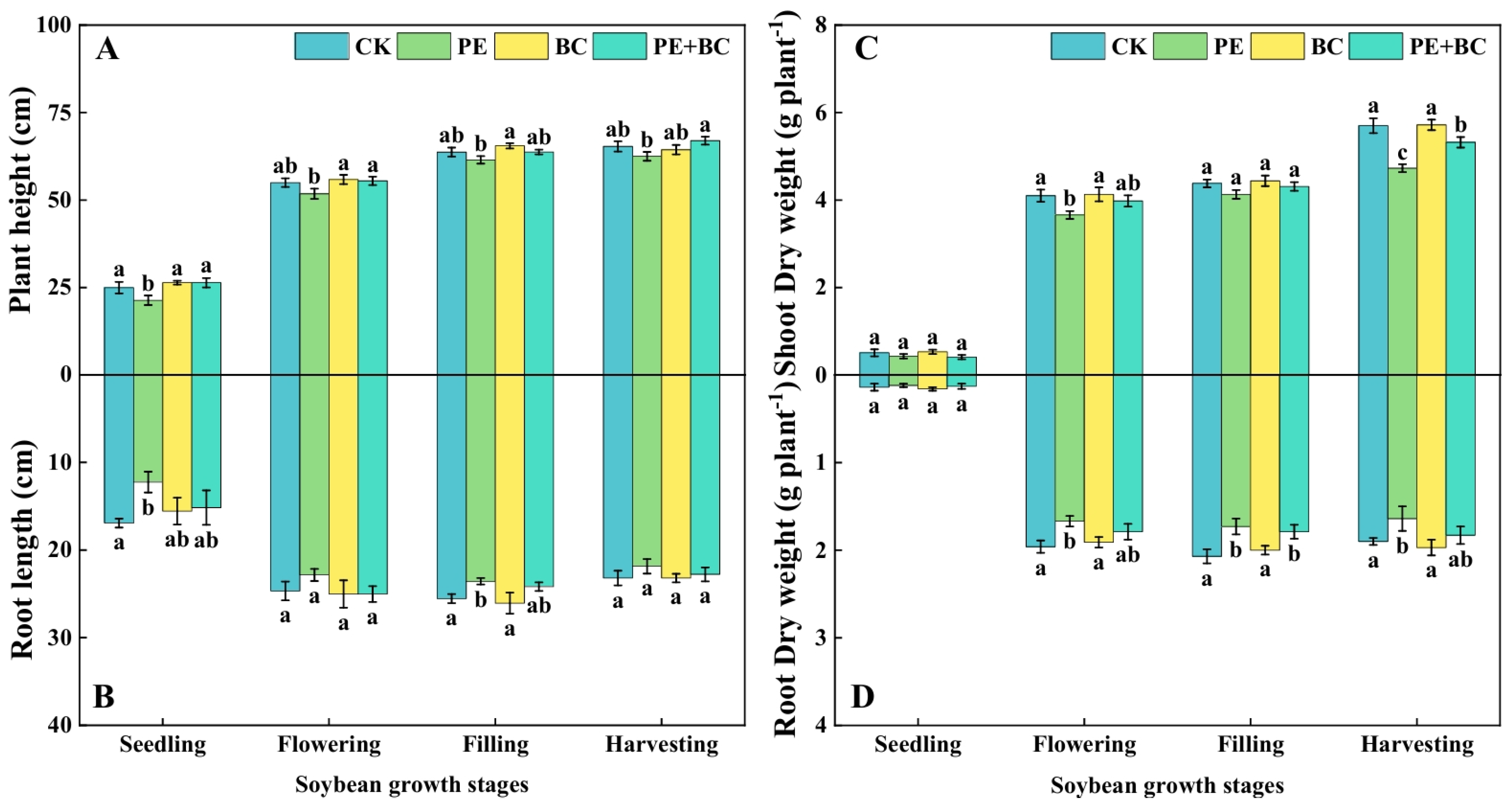 Agronomy 14 02919 g001