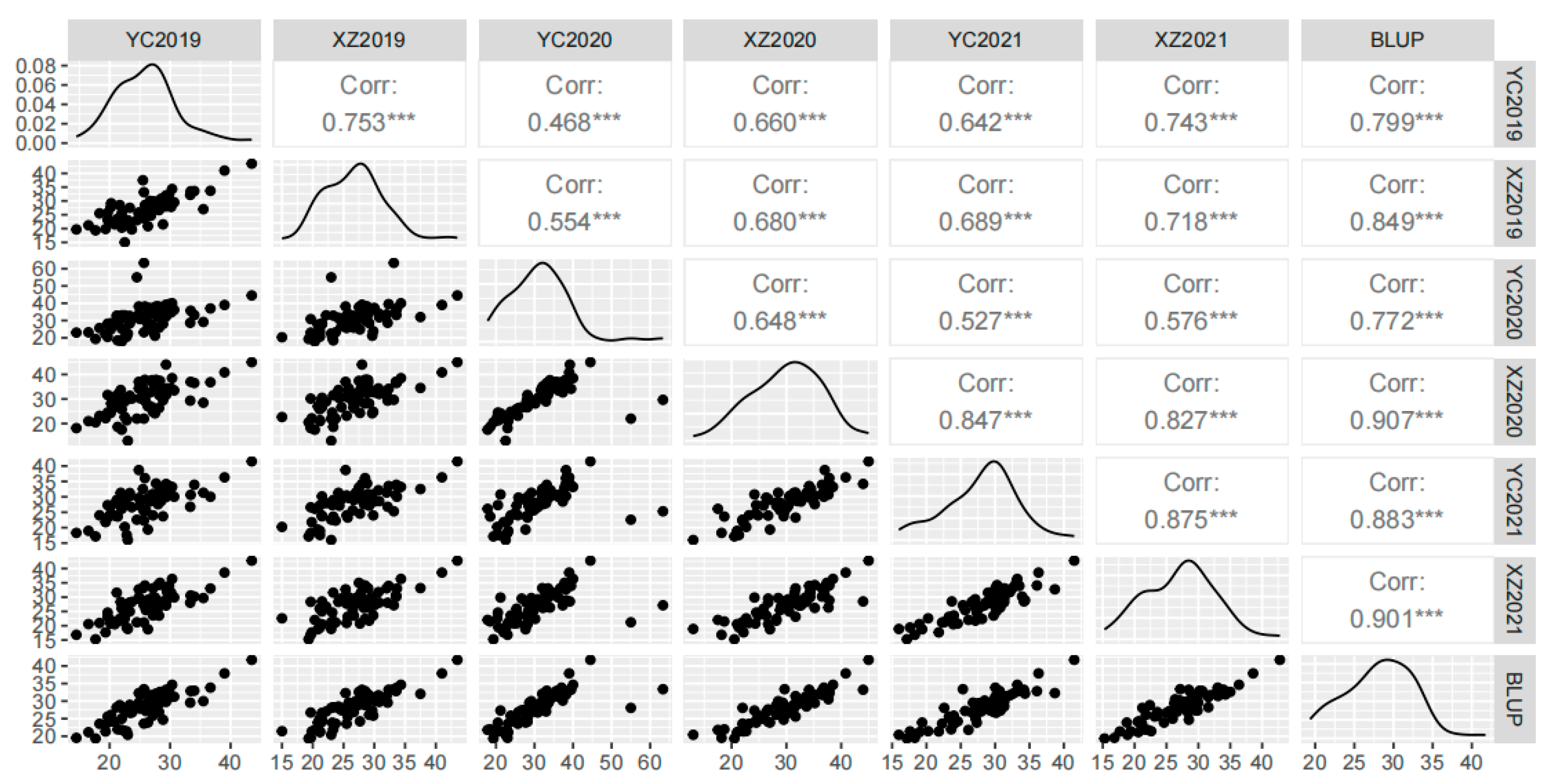 Agronomy 14 02954 g001