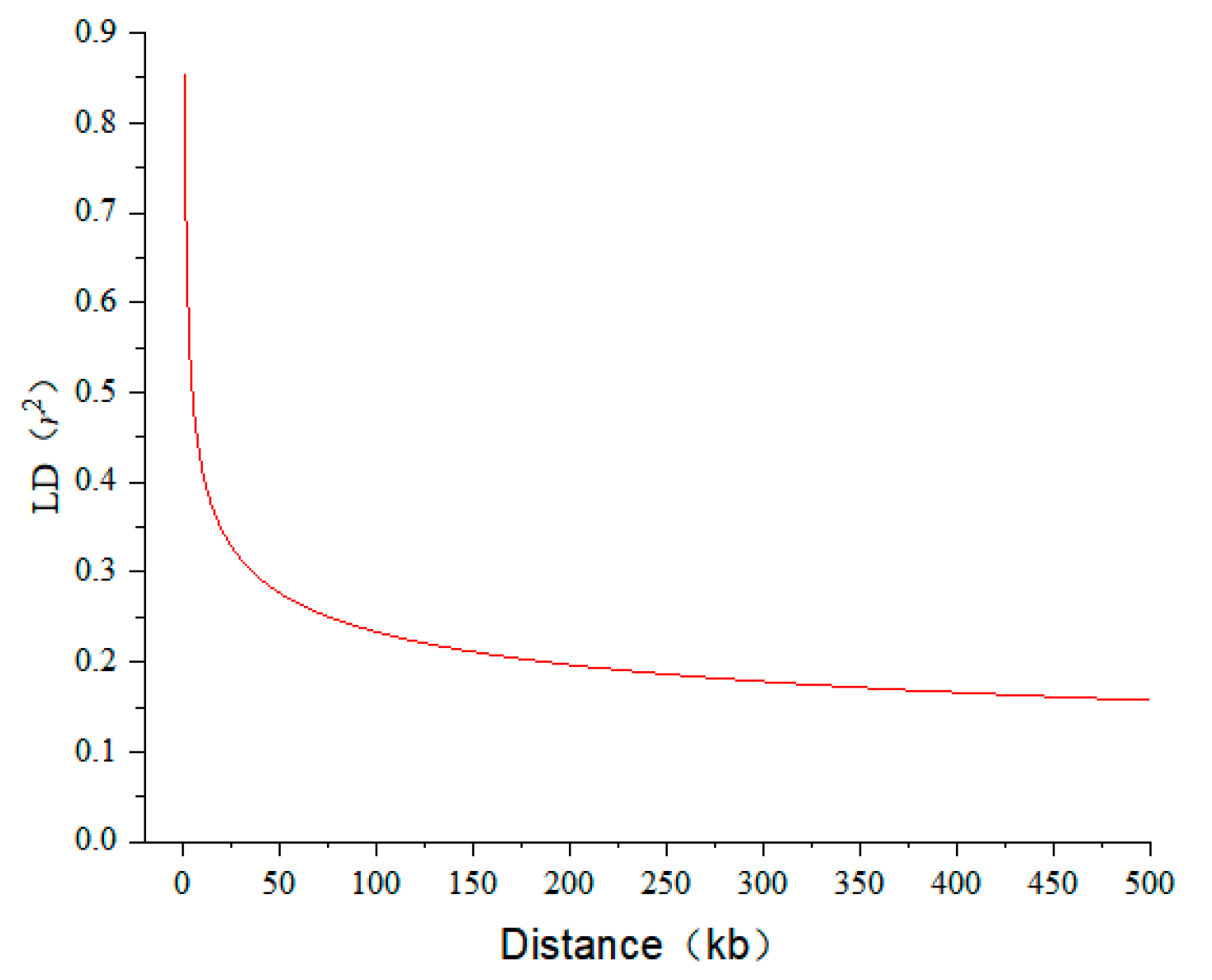 Agronomy 14 02954 g003