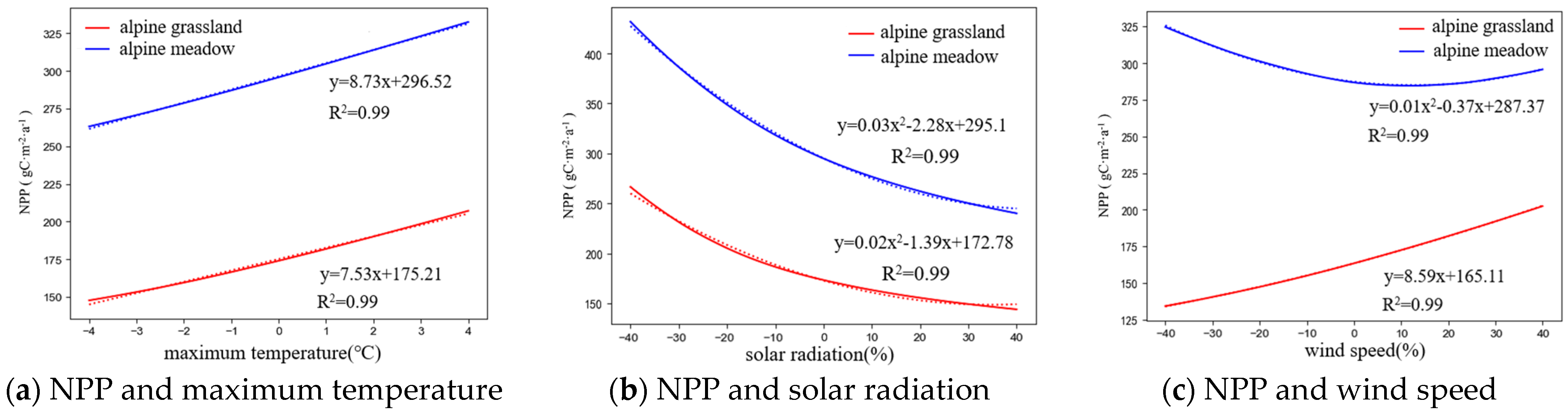 Agronomy 14 02997 g004