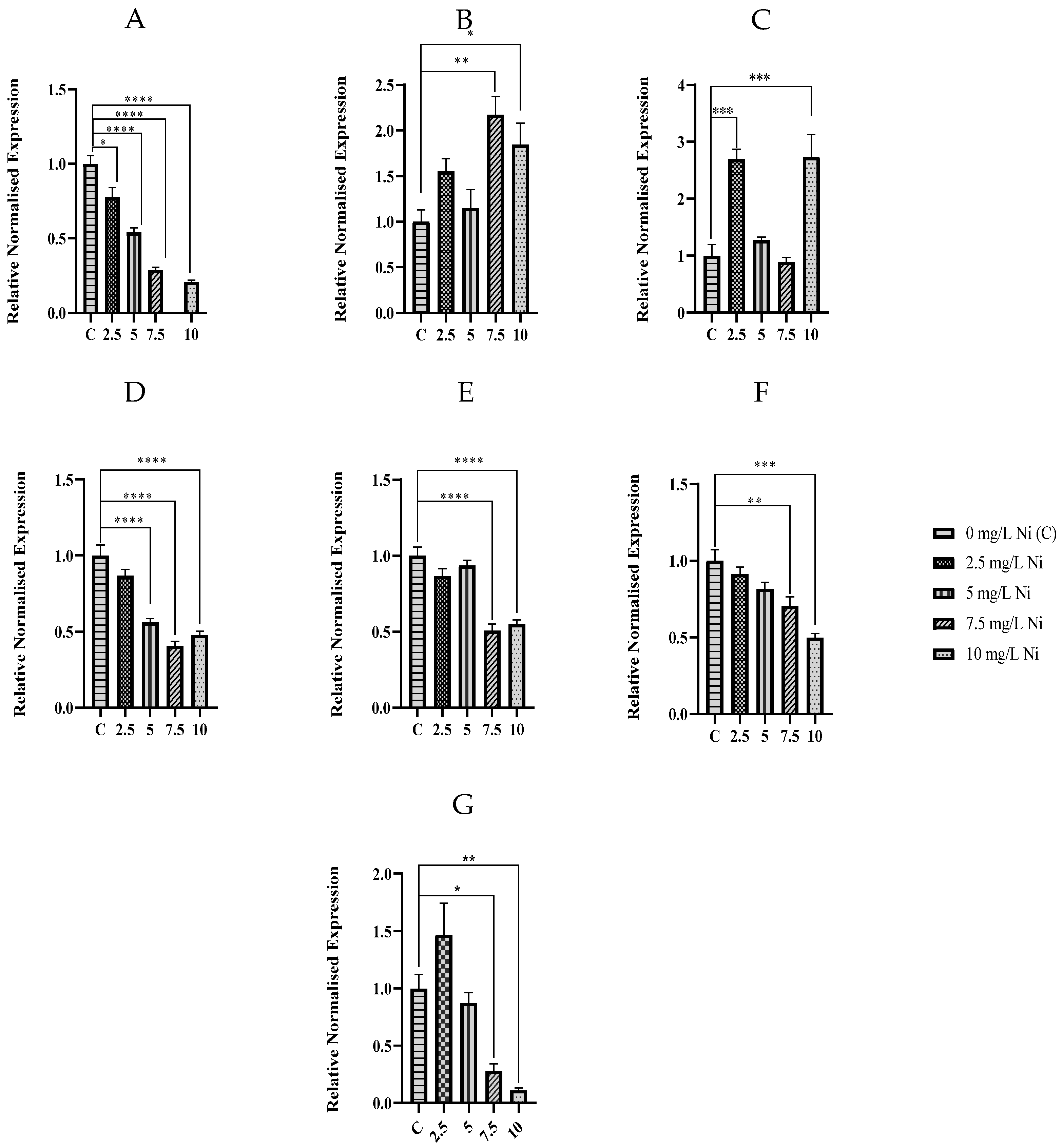 Agronomy 14 03026 g001