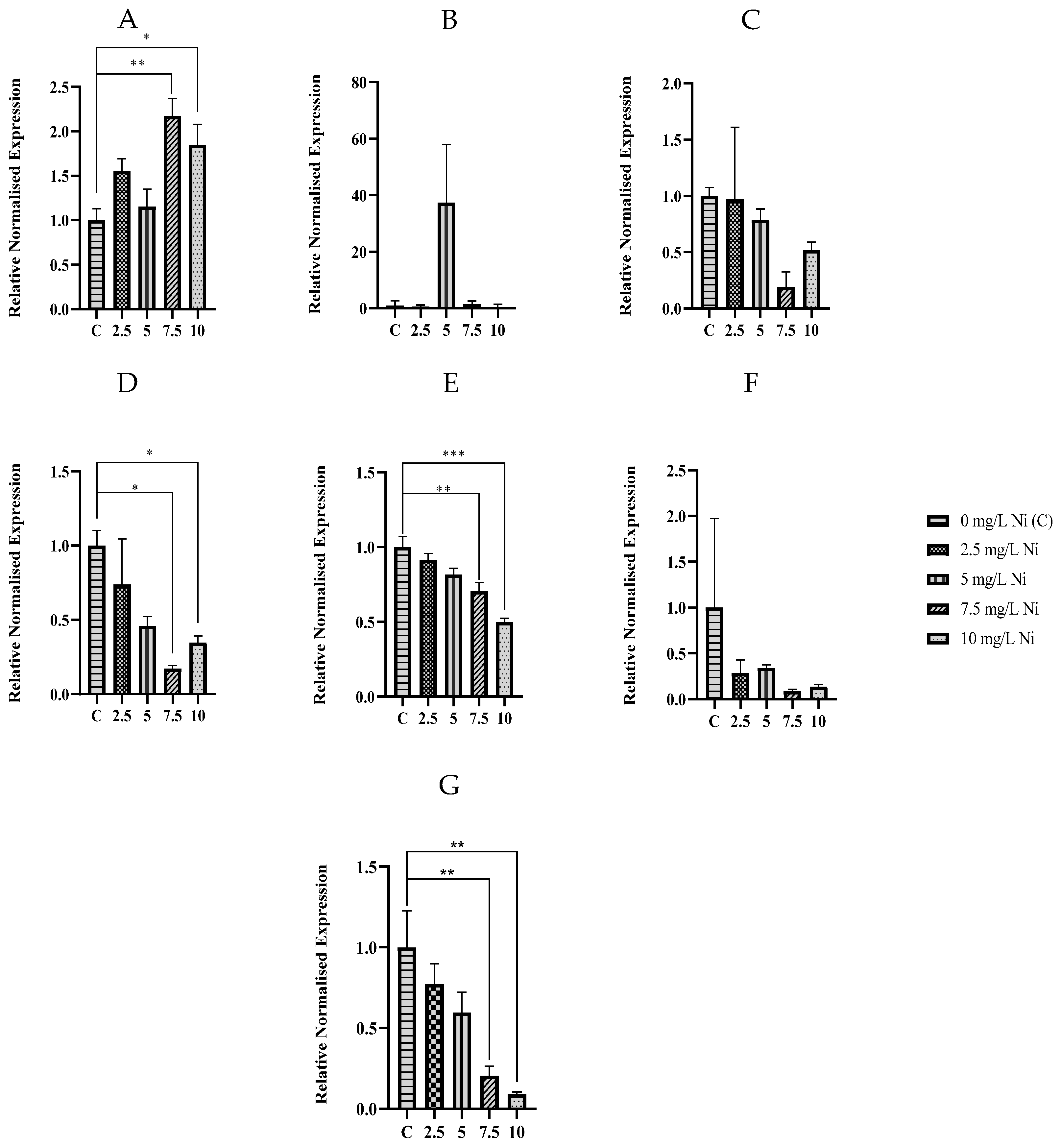 Agronomy 14 03026 g002