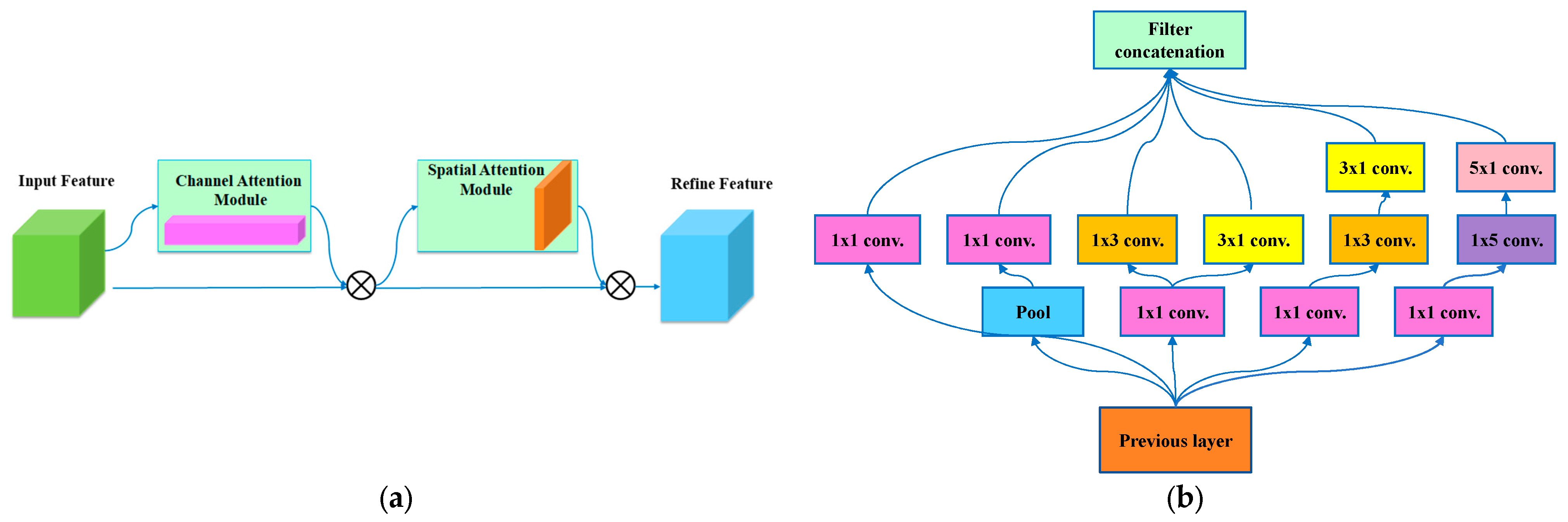 Agronomy 15 00019 g007