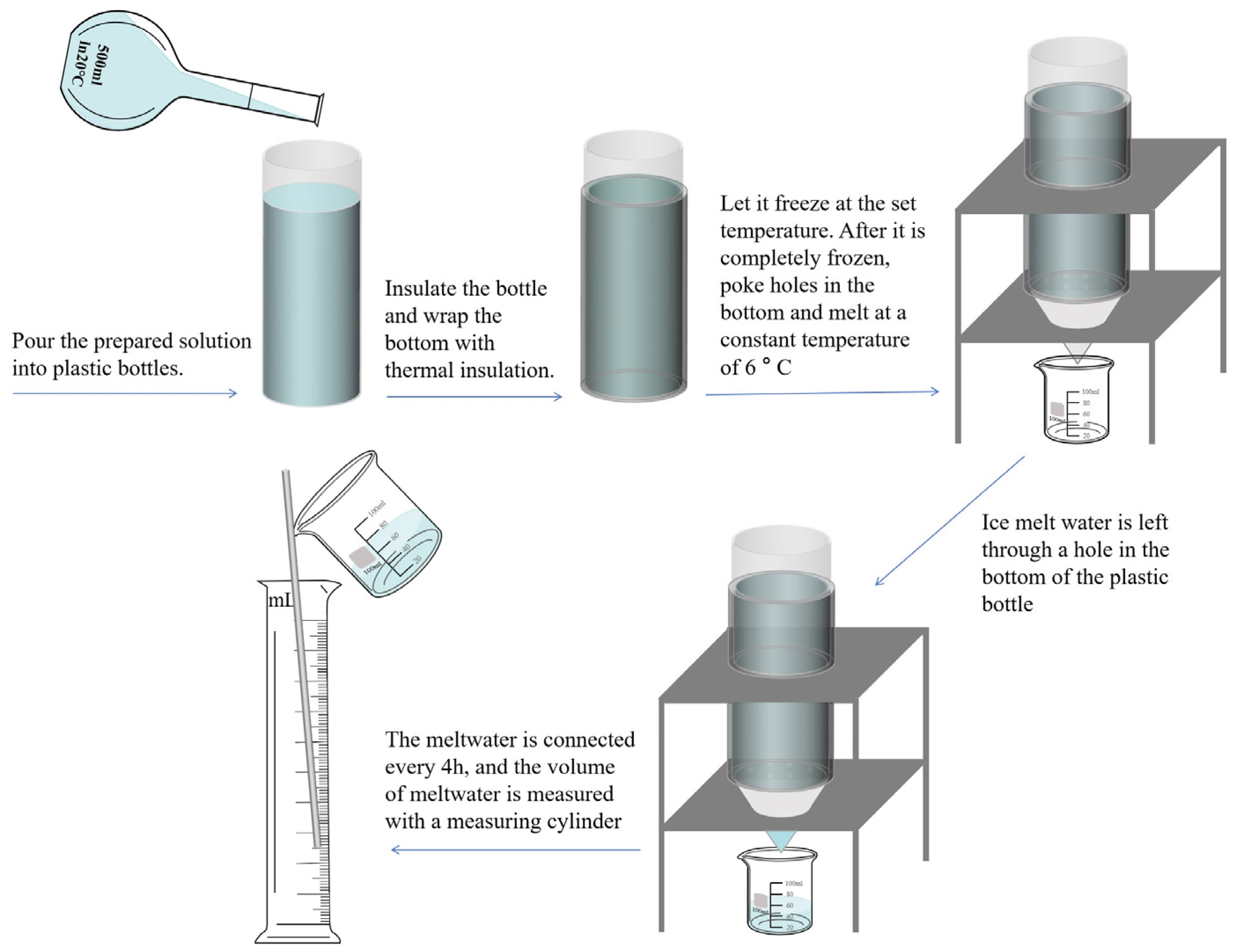 Agronomy 15 00033 g001