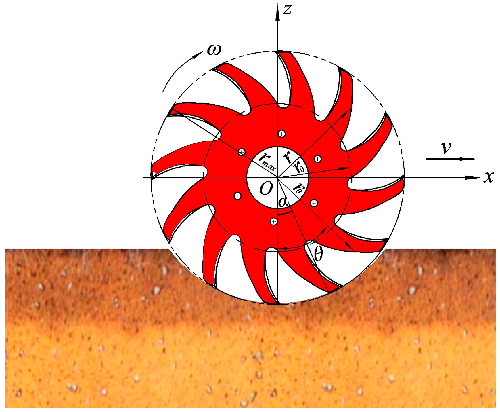 Agronomy 15 00034 g007