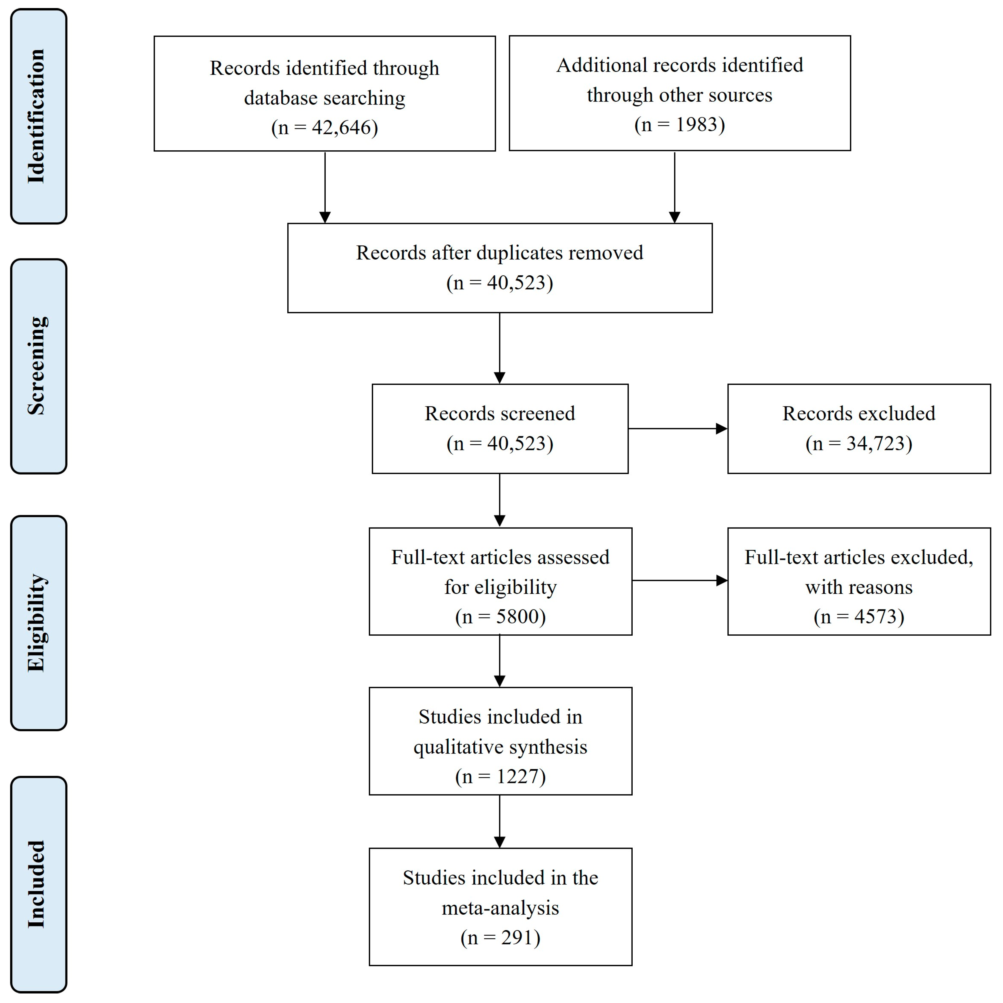 Agronomy 15 00076 g001