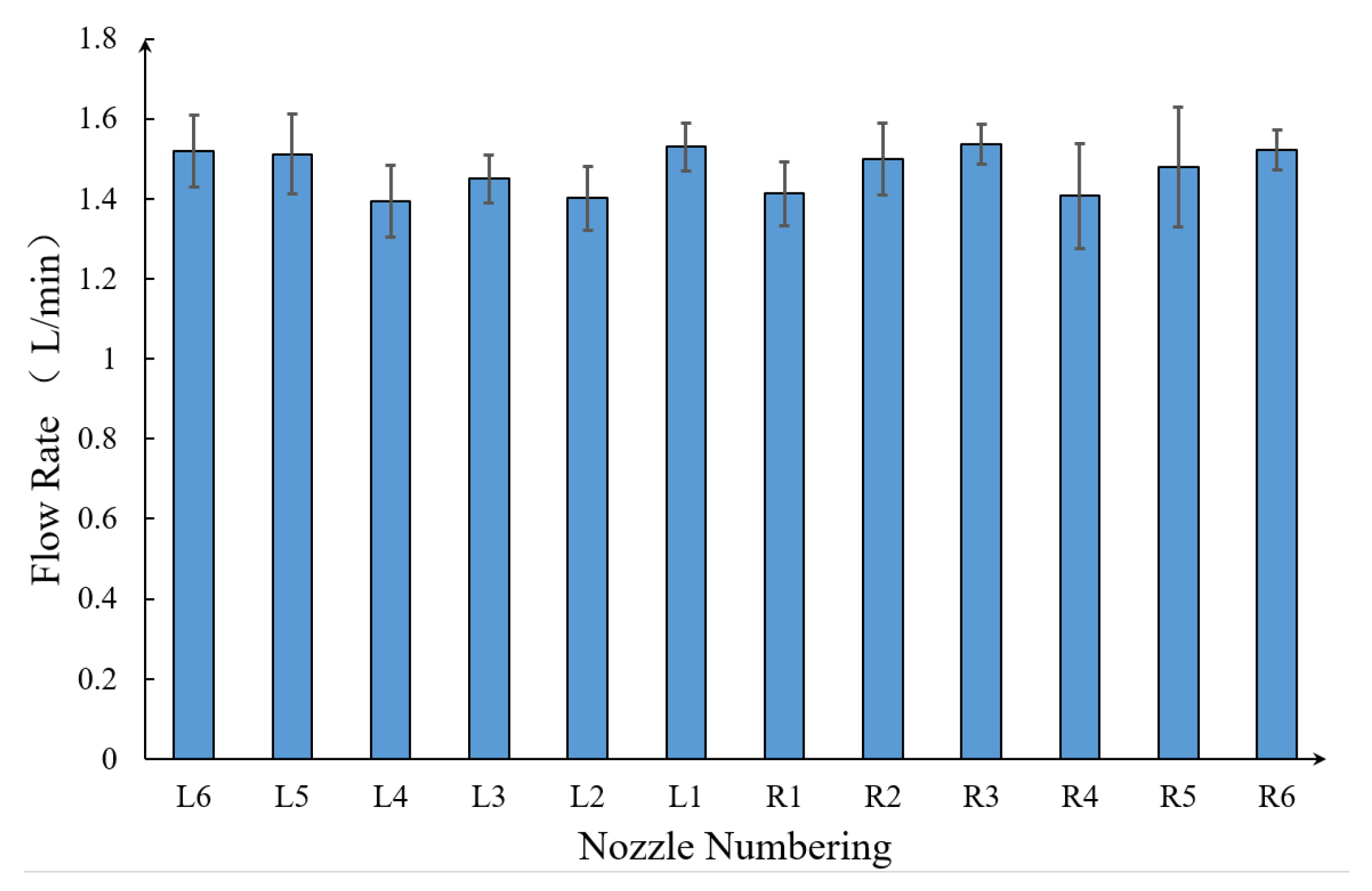 Agronomy 15 00095 g012