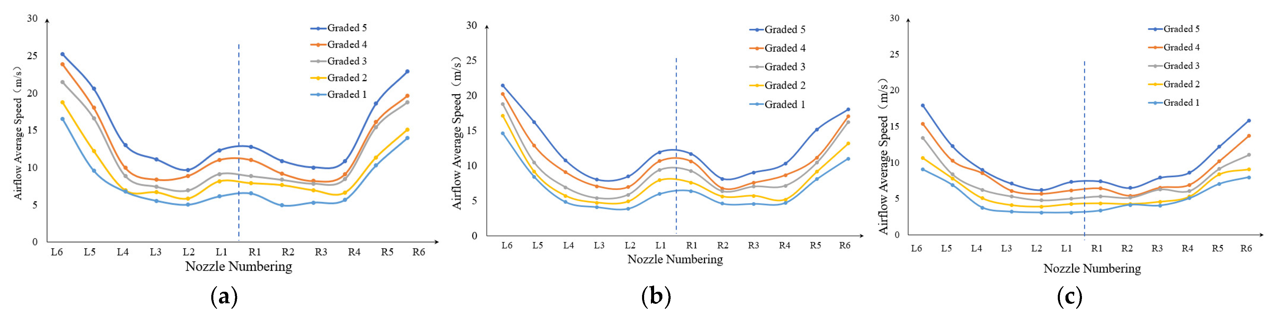 Agronomy 15 00095 g013