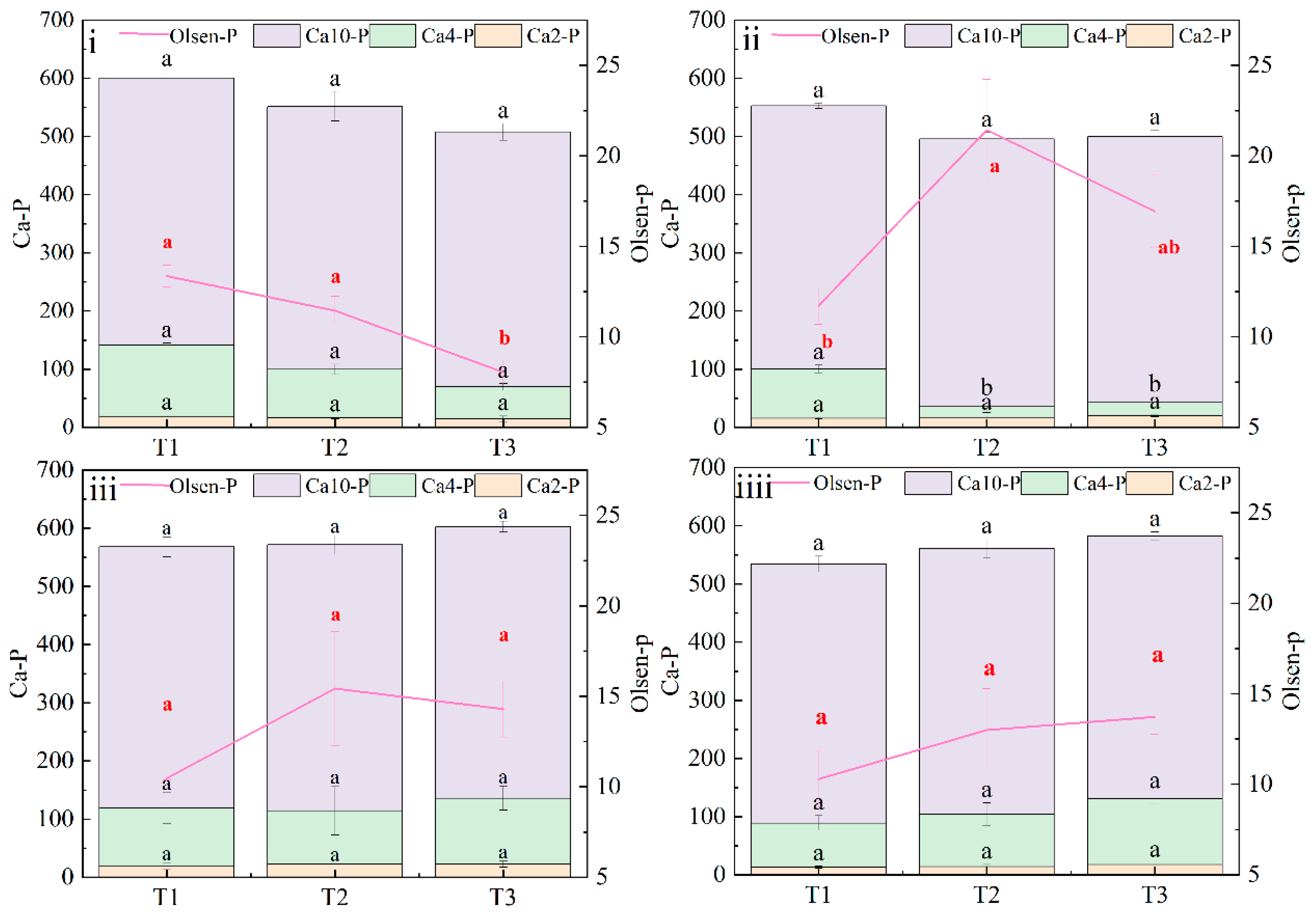 Agronomy 15 00138 g006