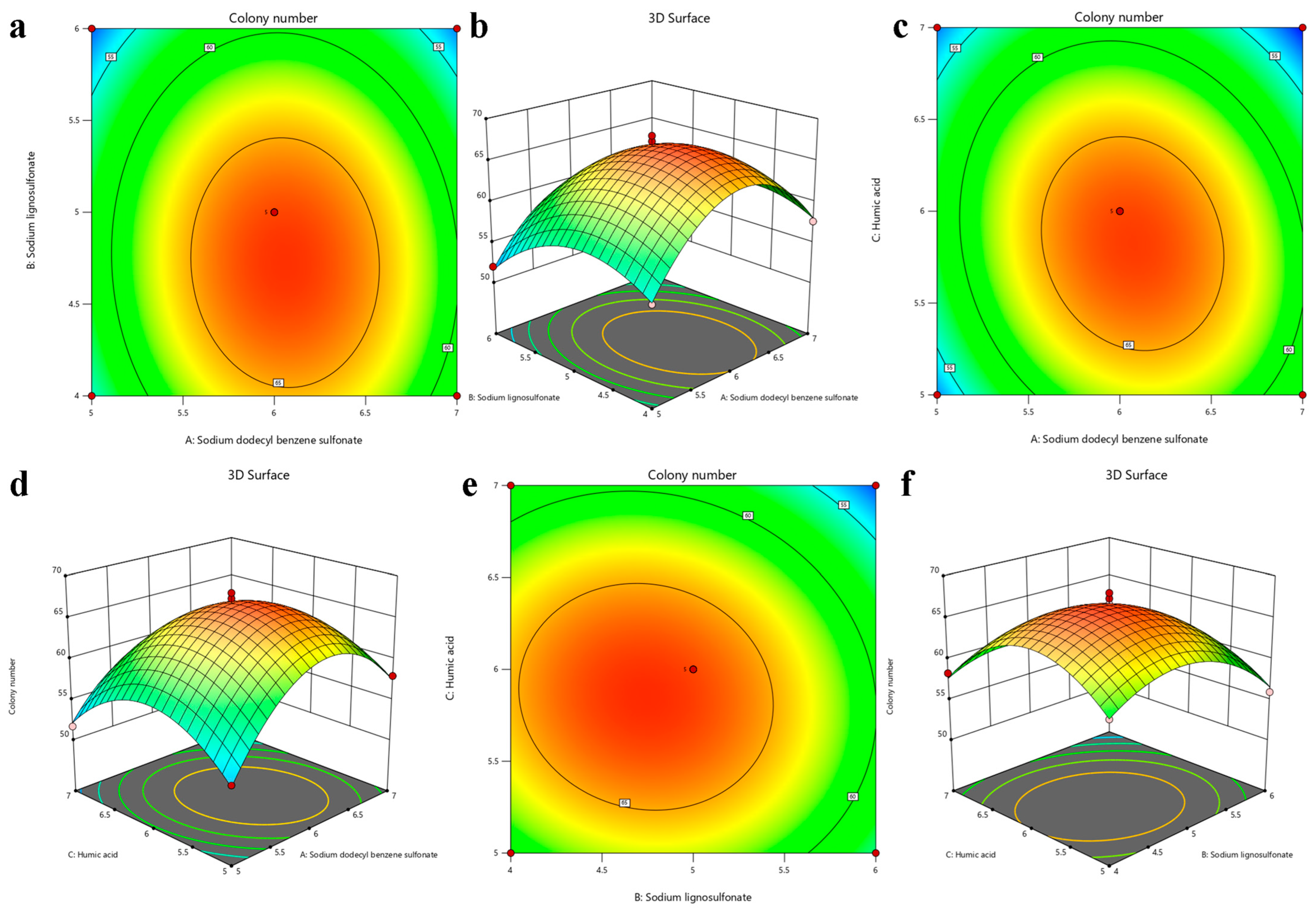 Agronomy 15 00206 g006 Agronomy 15 00206 g006