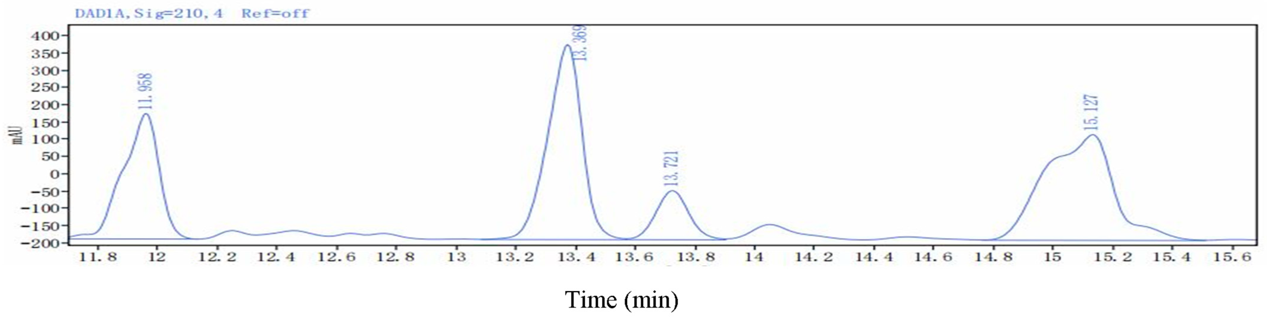 Agronomy 15 00206 g0a1 Agronomy 15 00206 g0a1