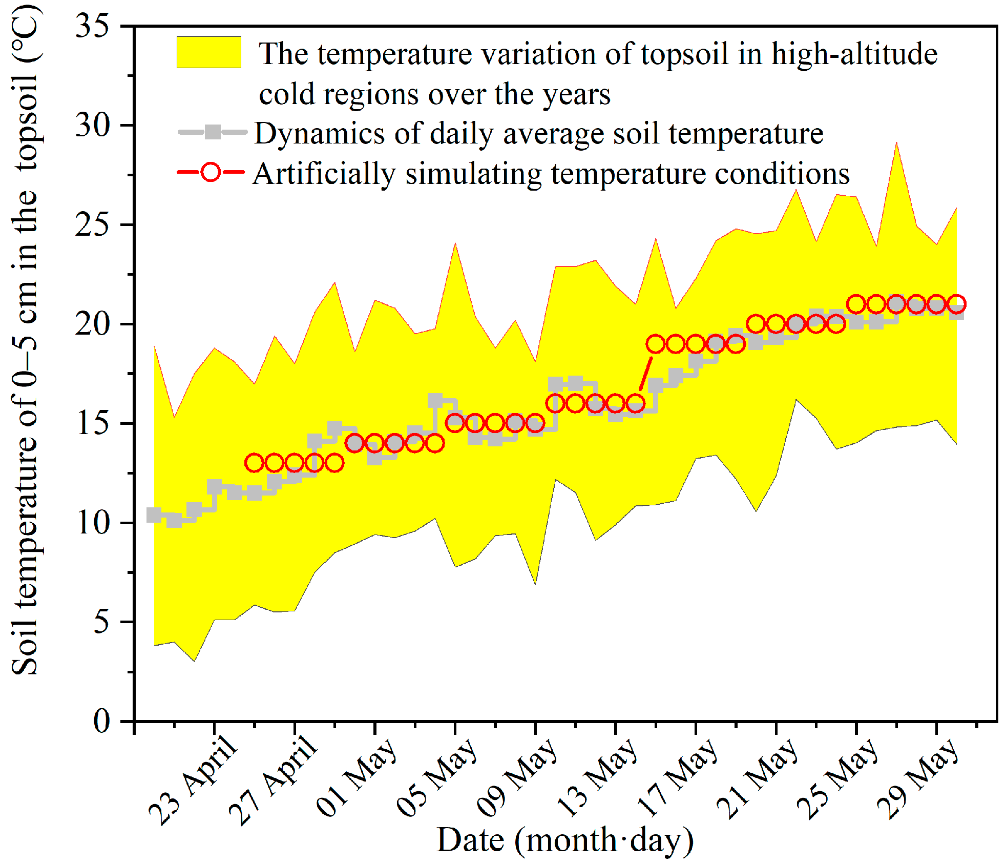 Agronomy 15 00254 g001