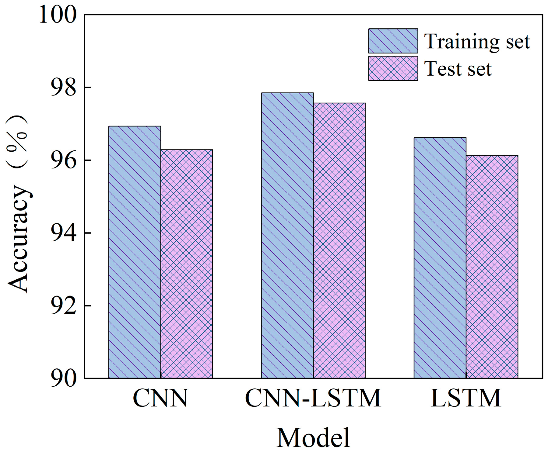 Agronomy 15 00254 g006